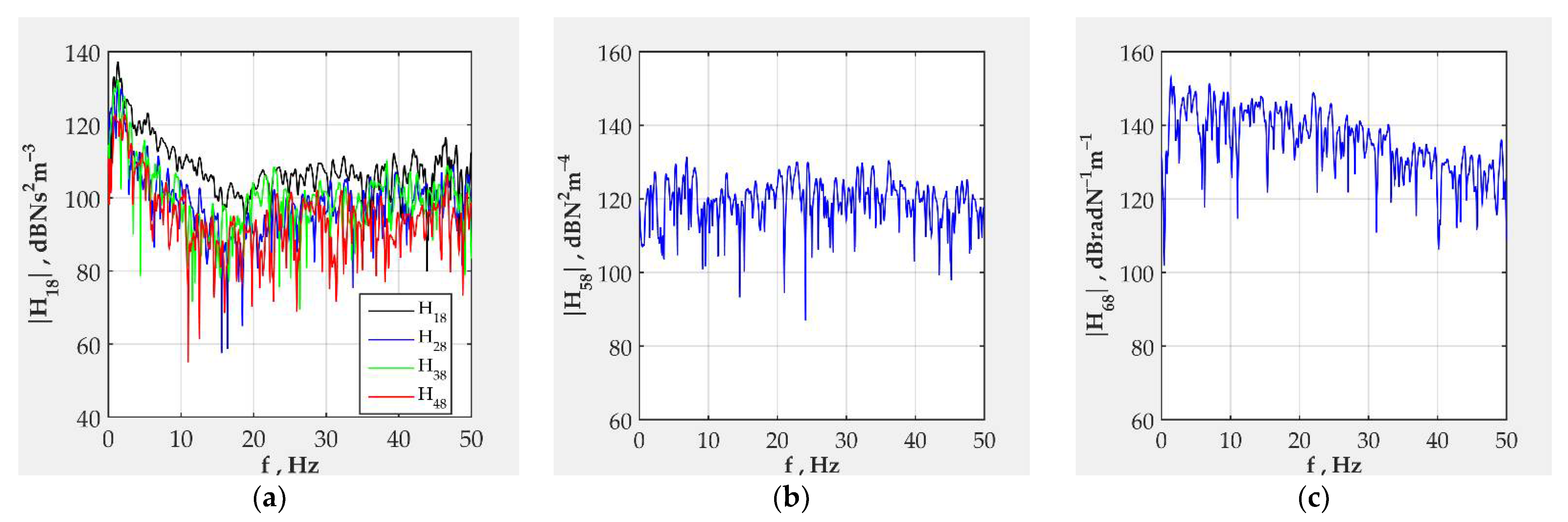 Machines 10 00046 g019
