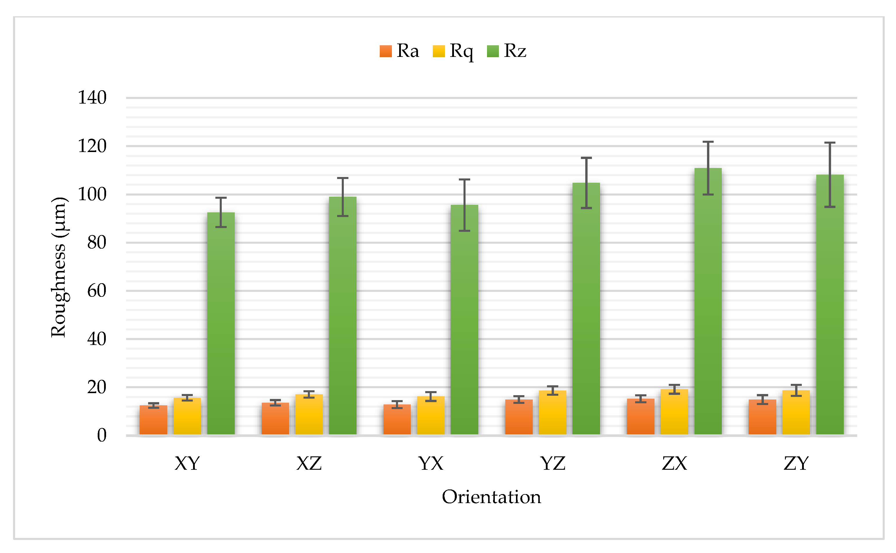 Machines 10 00049 g015