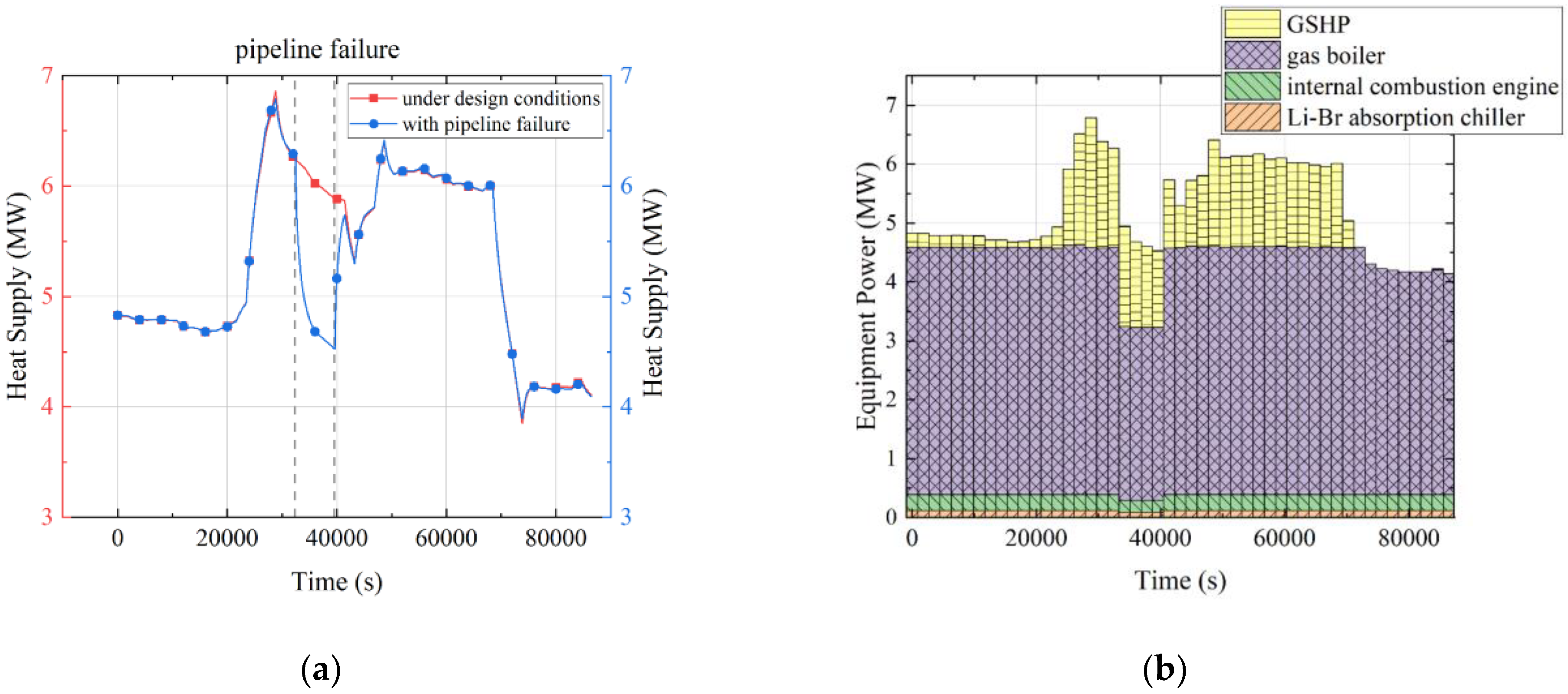 Machines 10 00051 g011