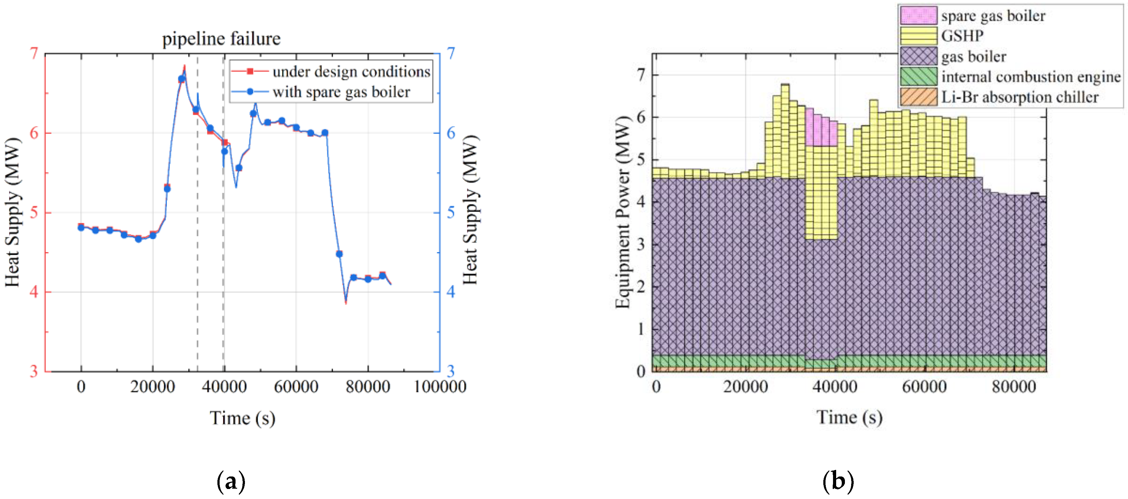 Machines 10 00051 g013