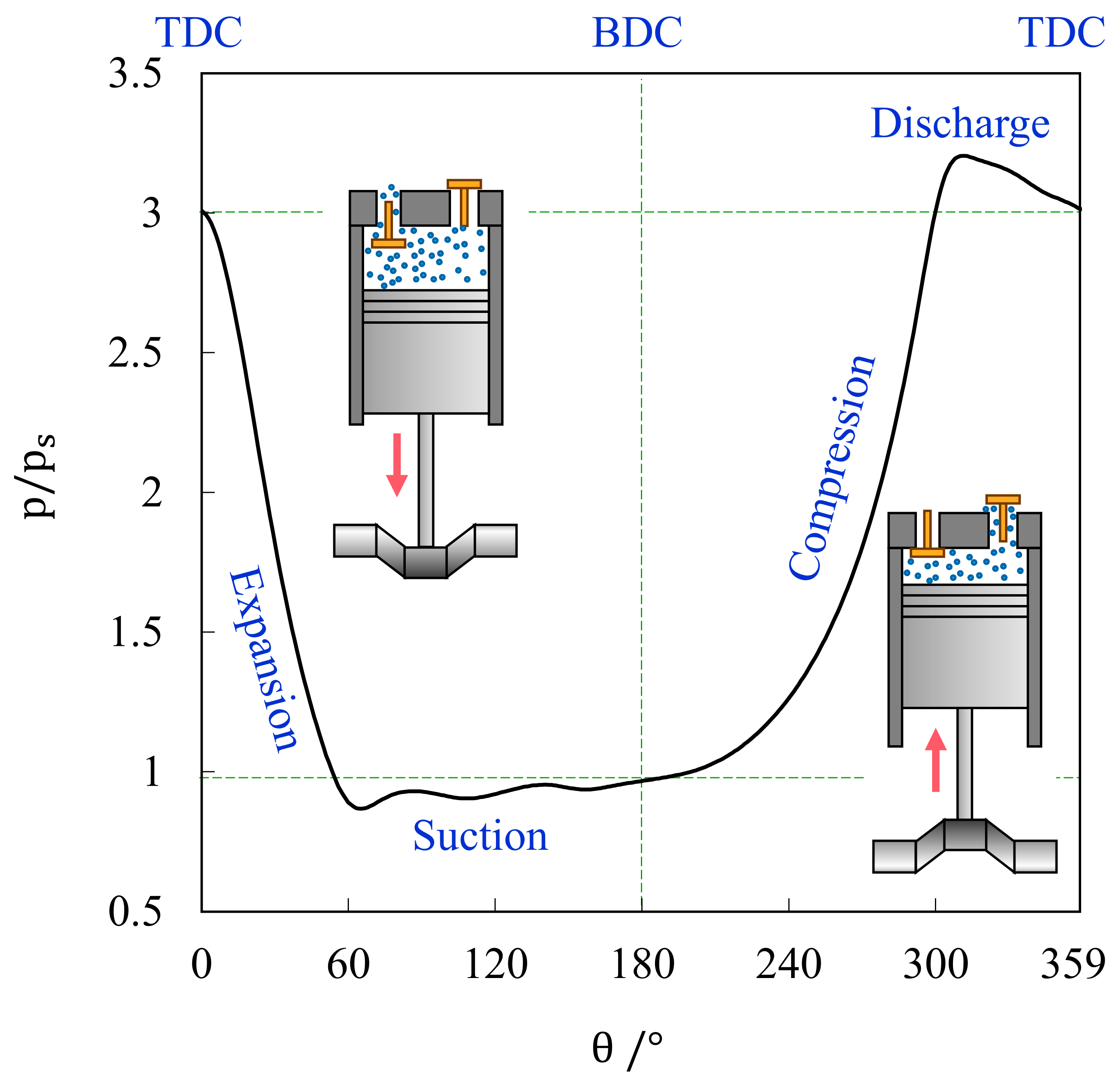 Machines 10 00053 g001