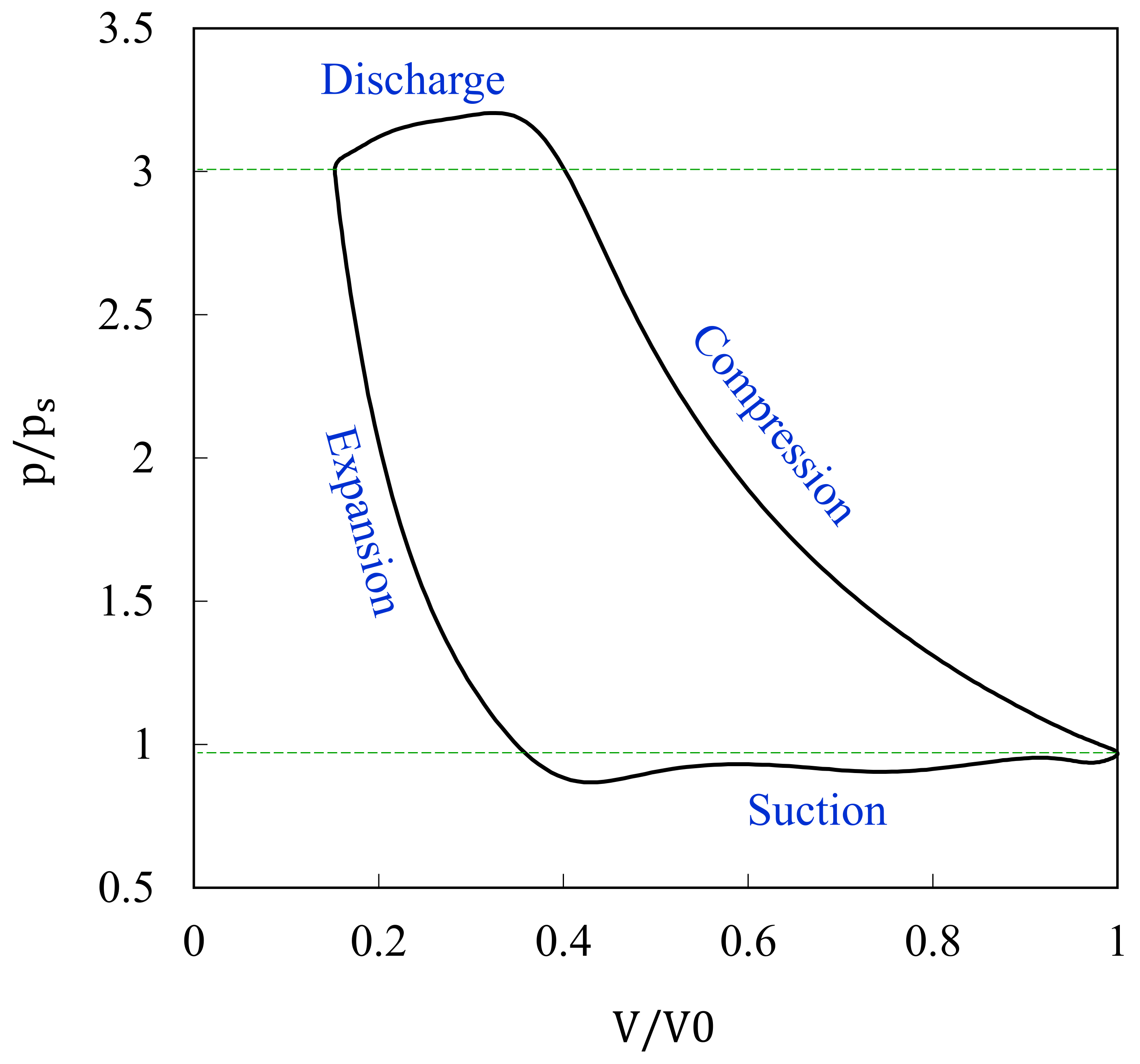 Machines 10 00053 g002