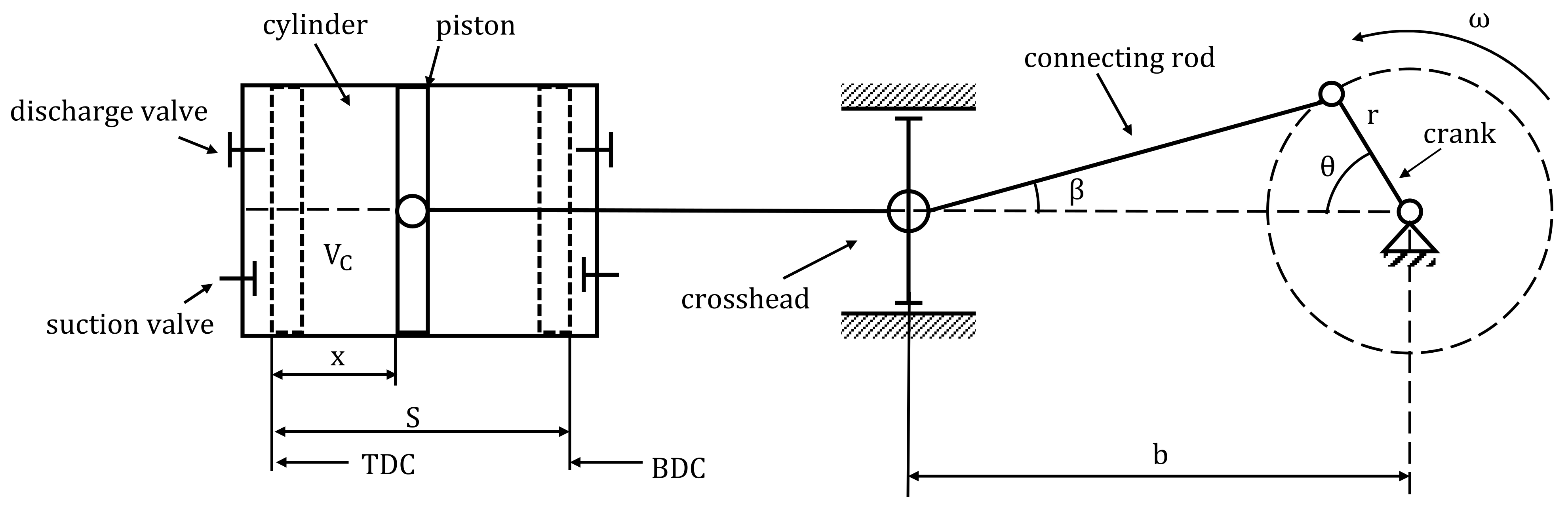 Machines 10 00053 g003