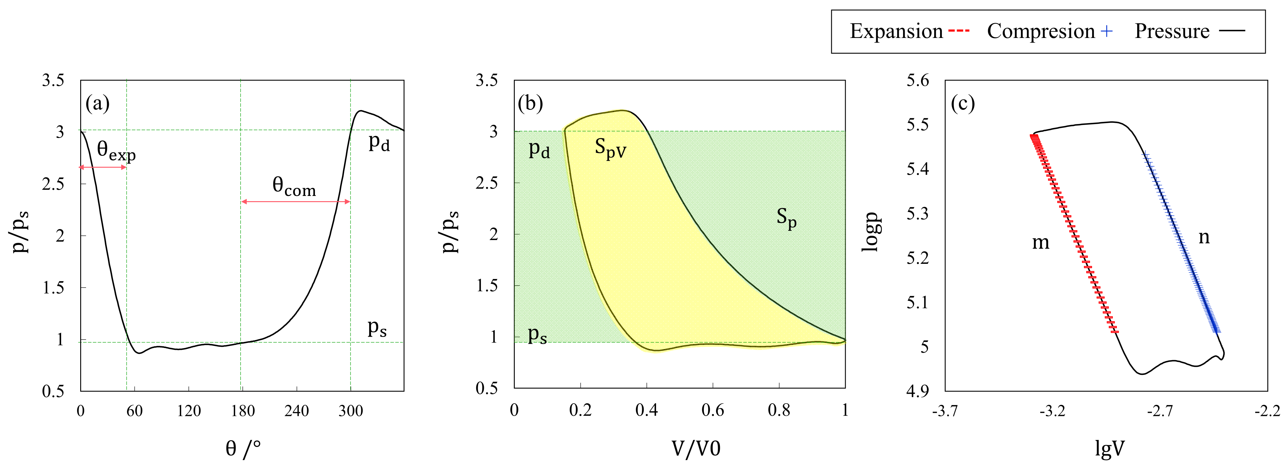 Machines 10 00053 g004
