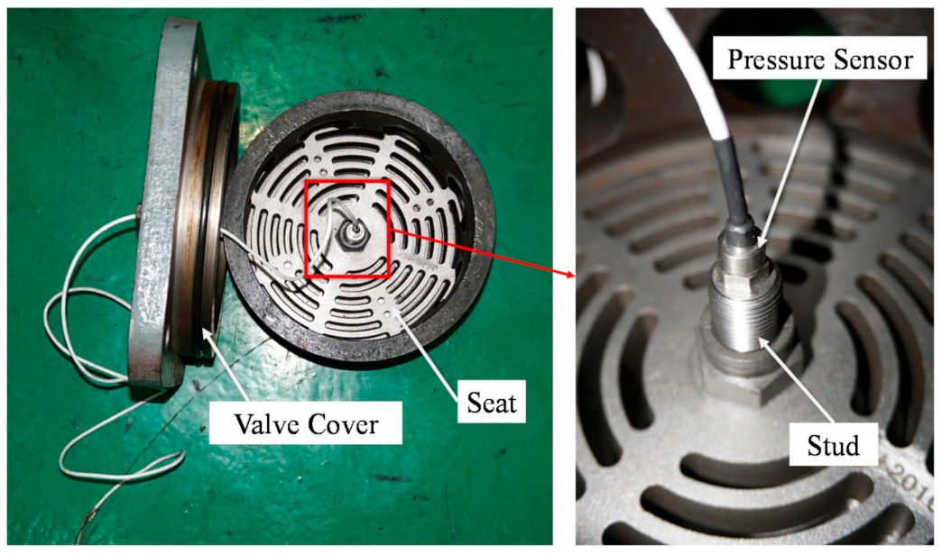Machines 10 00053 g006