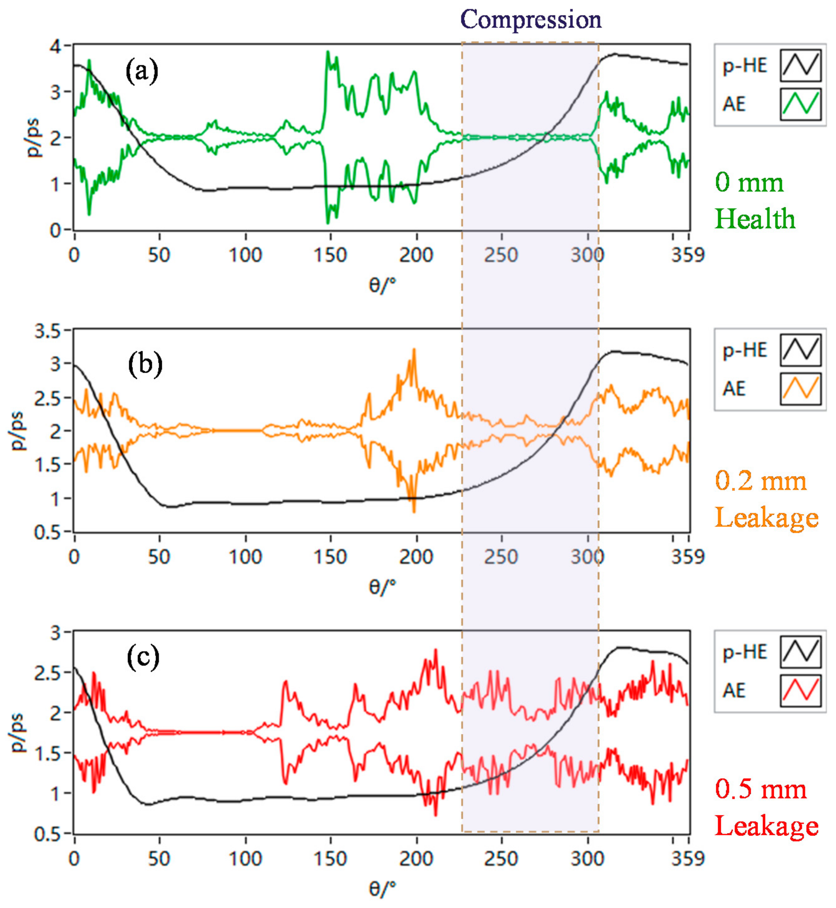 Machines 10 00053 g008