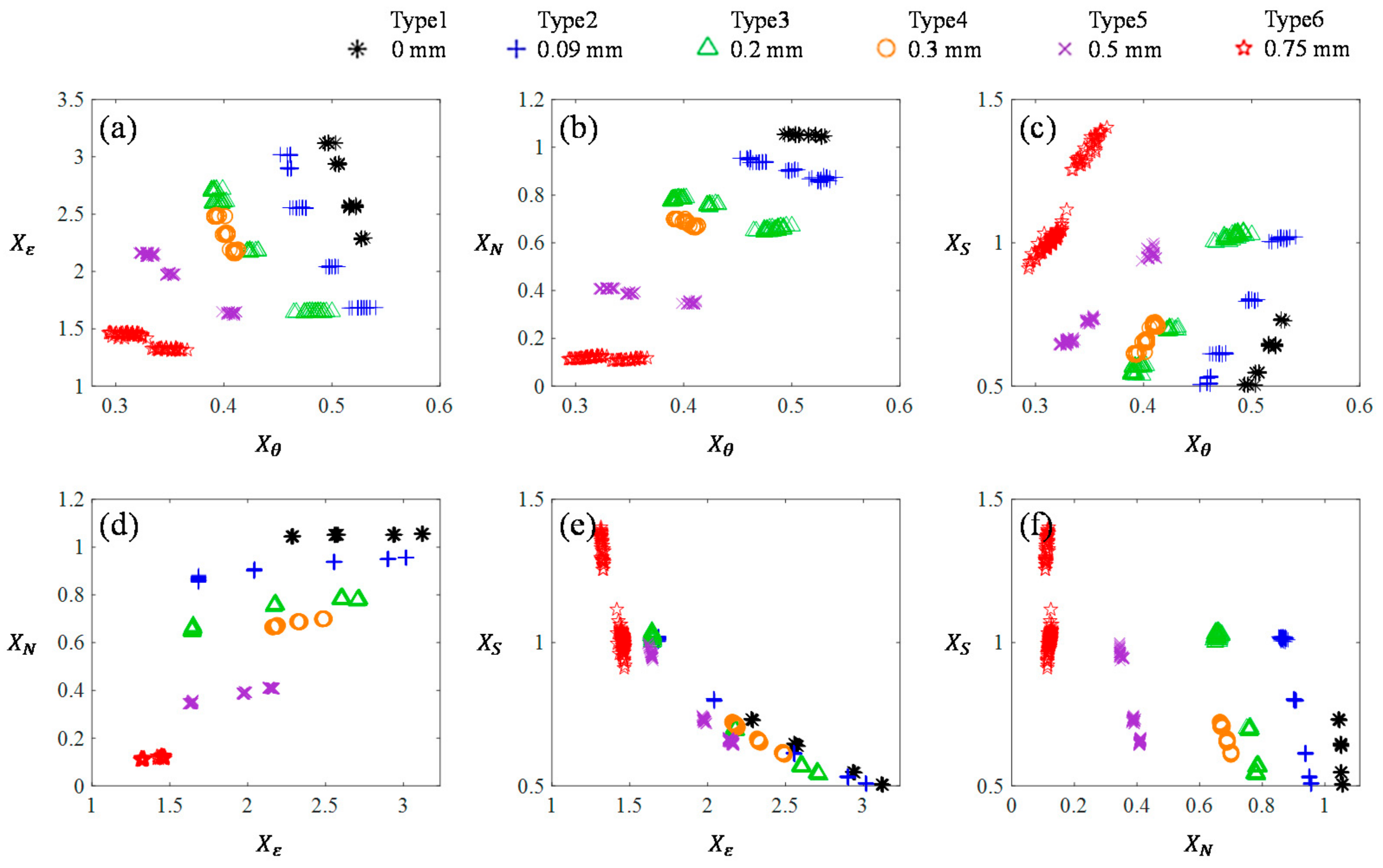 Machines 10 00053 g010