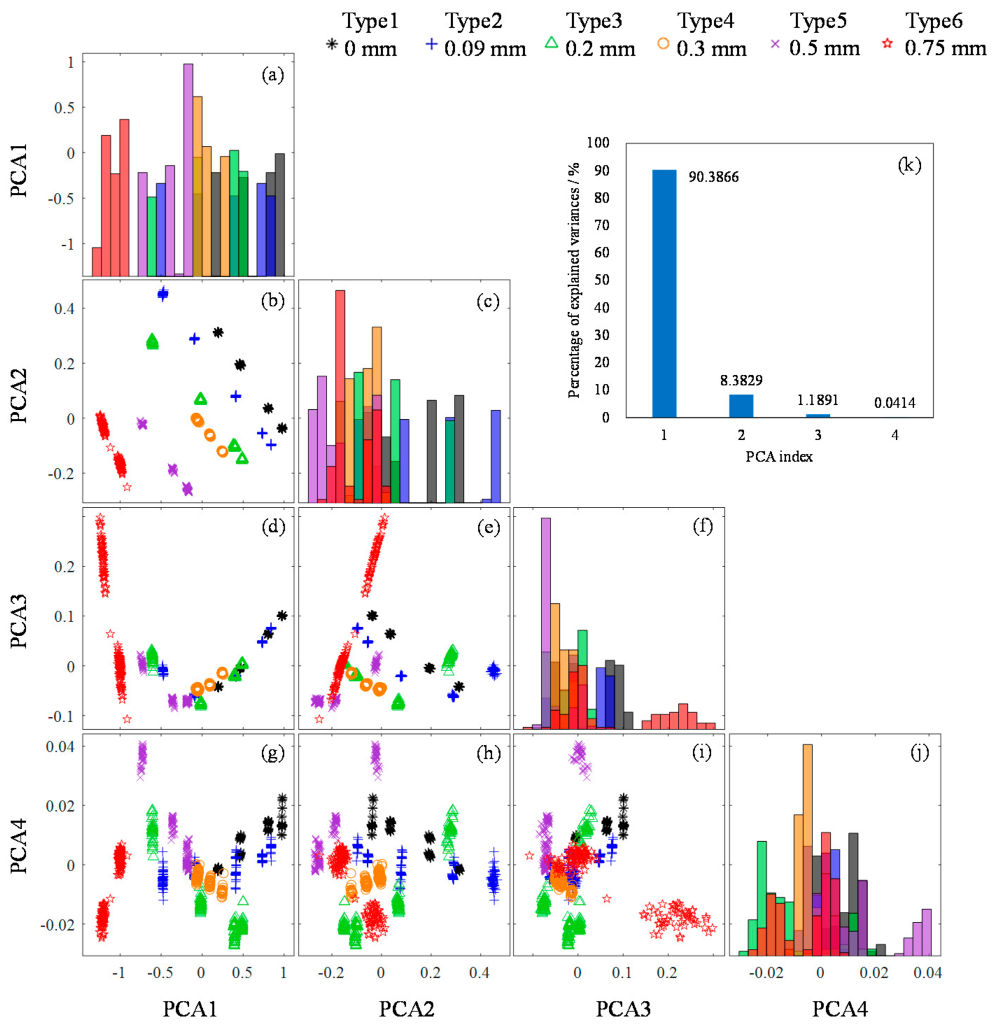 Machines 10 00053 g011