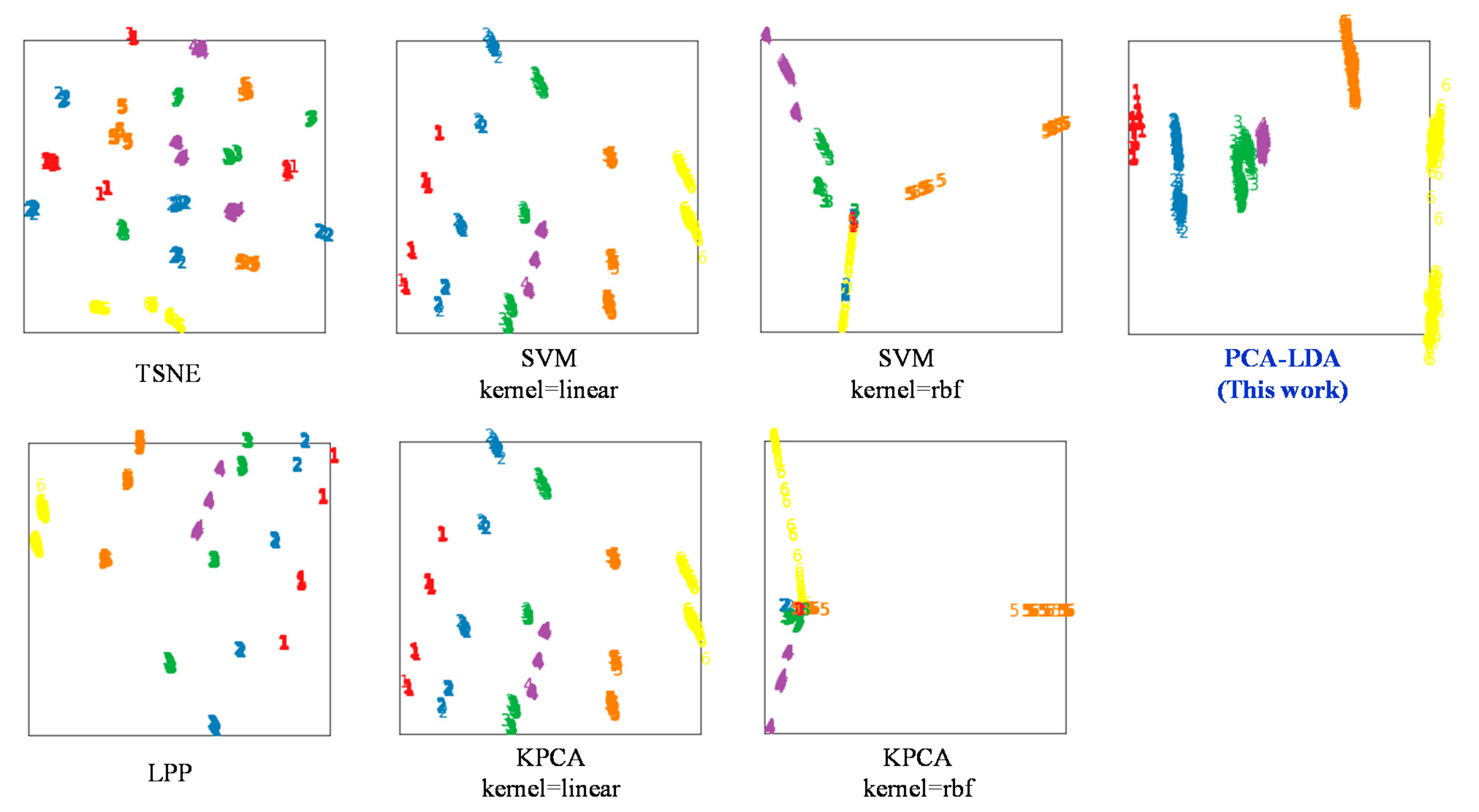Machines 10 00053 g013