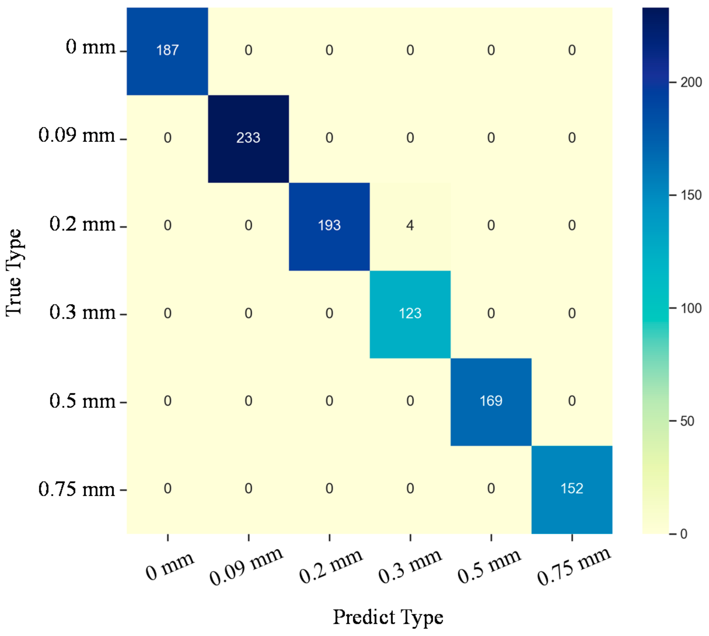 Machines 10 00053 g015