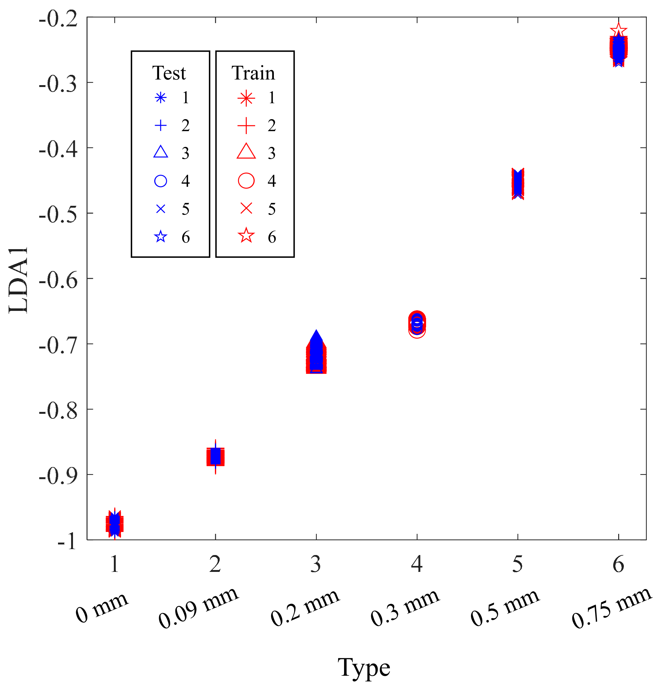 Machines 10 00053 g016