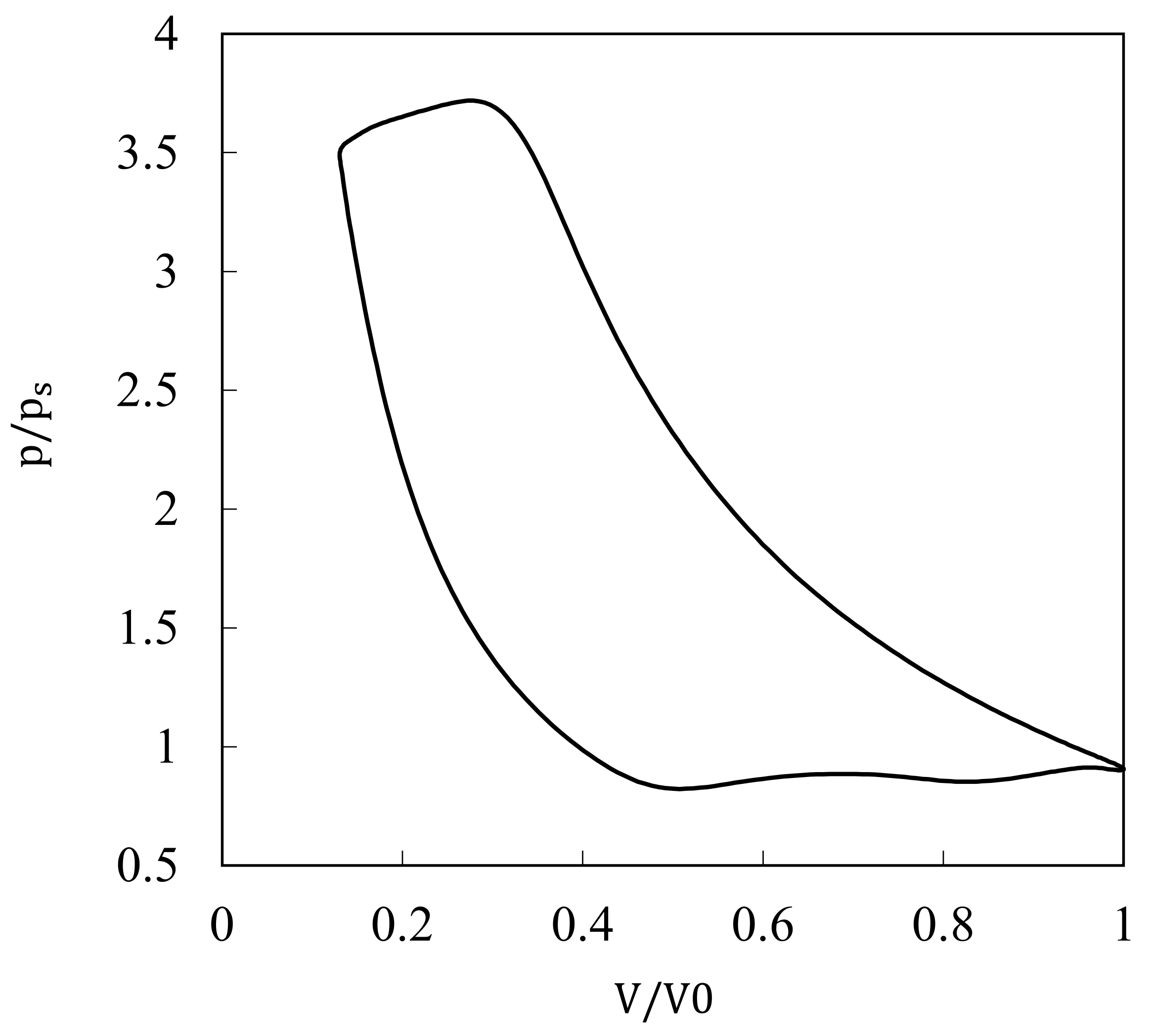 Machines 10 00053 g017