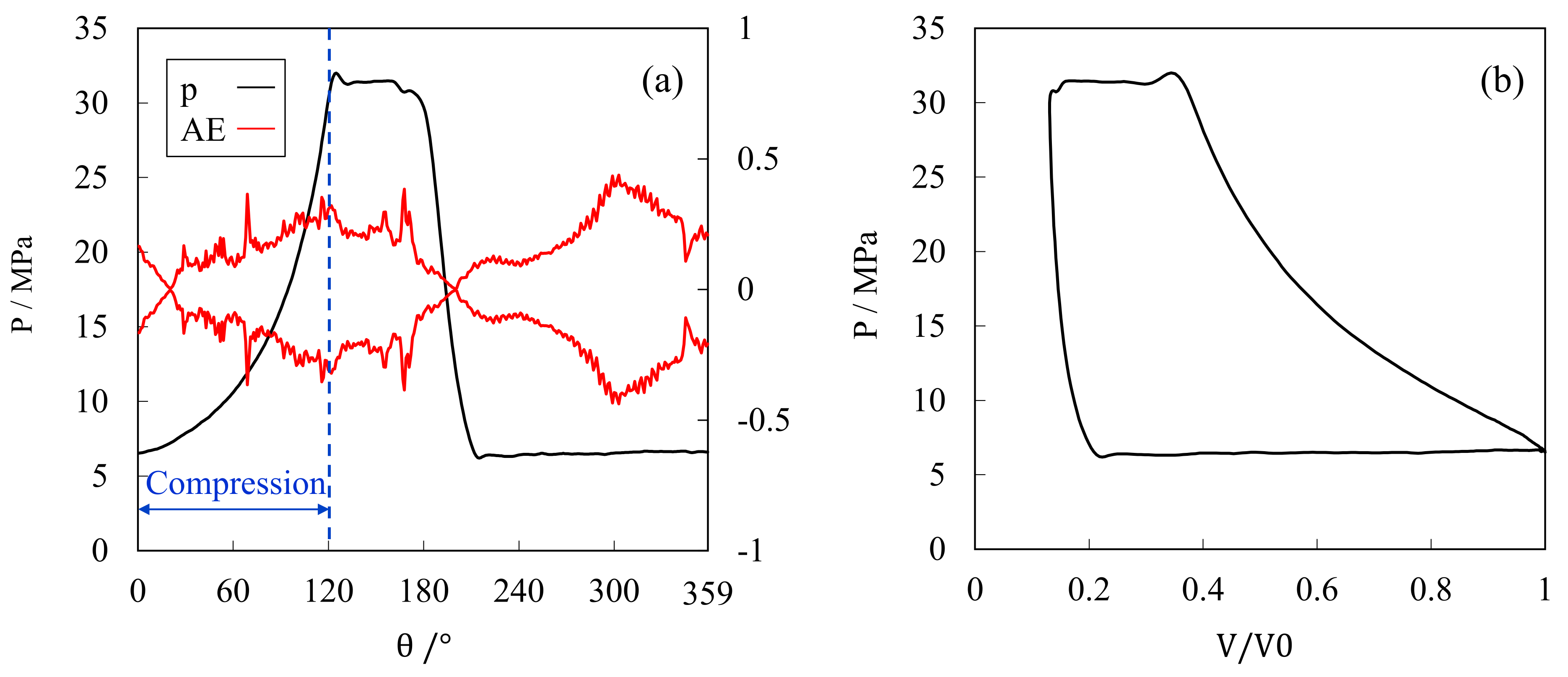 Machines 10 00053 g021