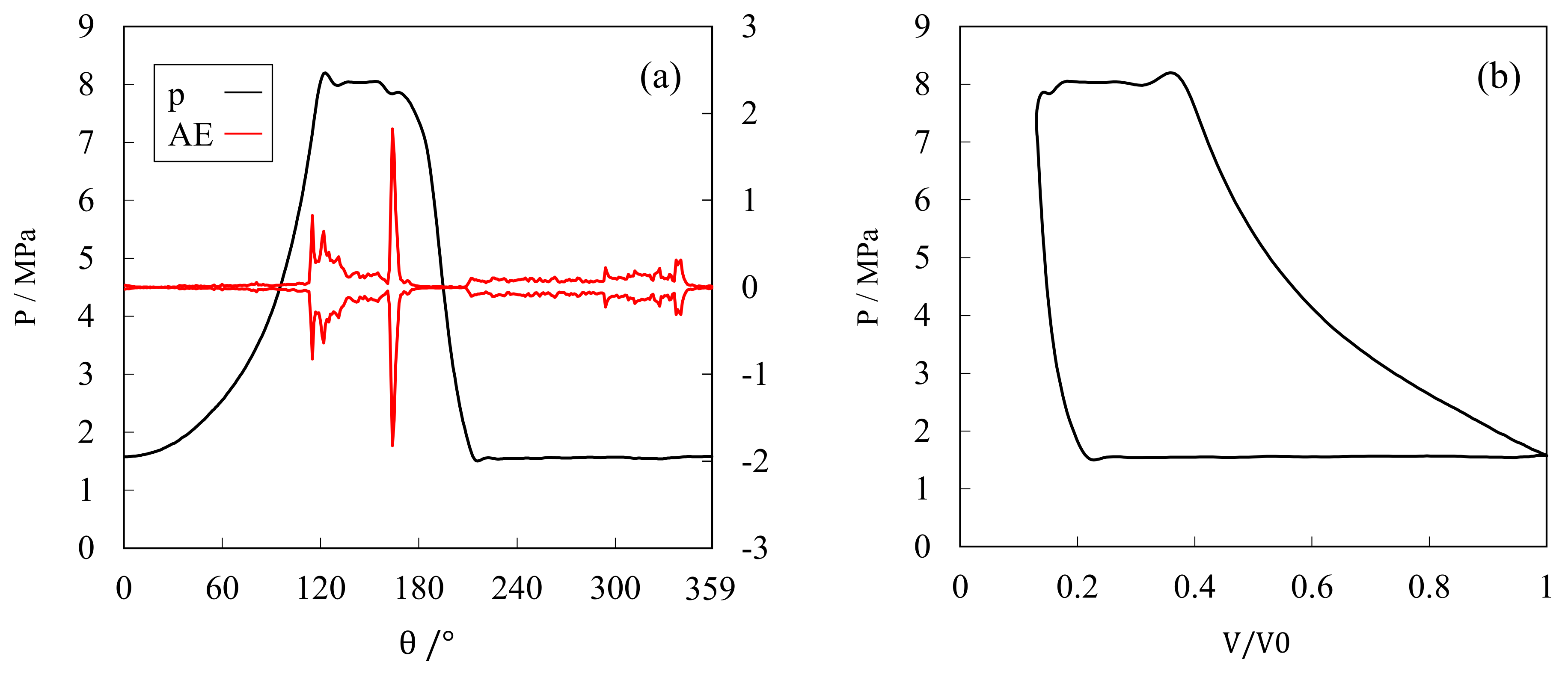Machines 10 00053 g023