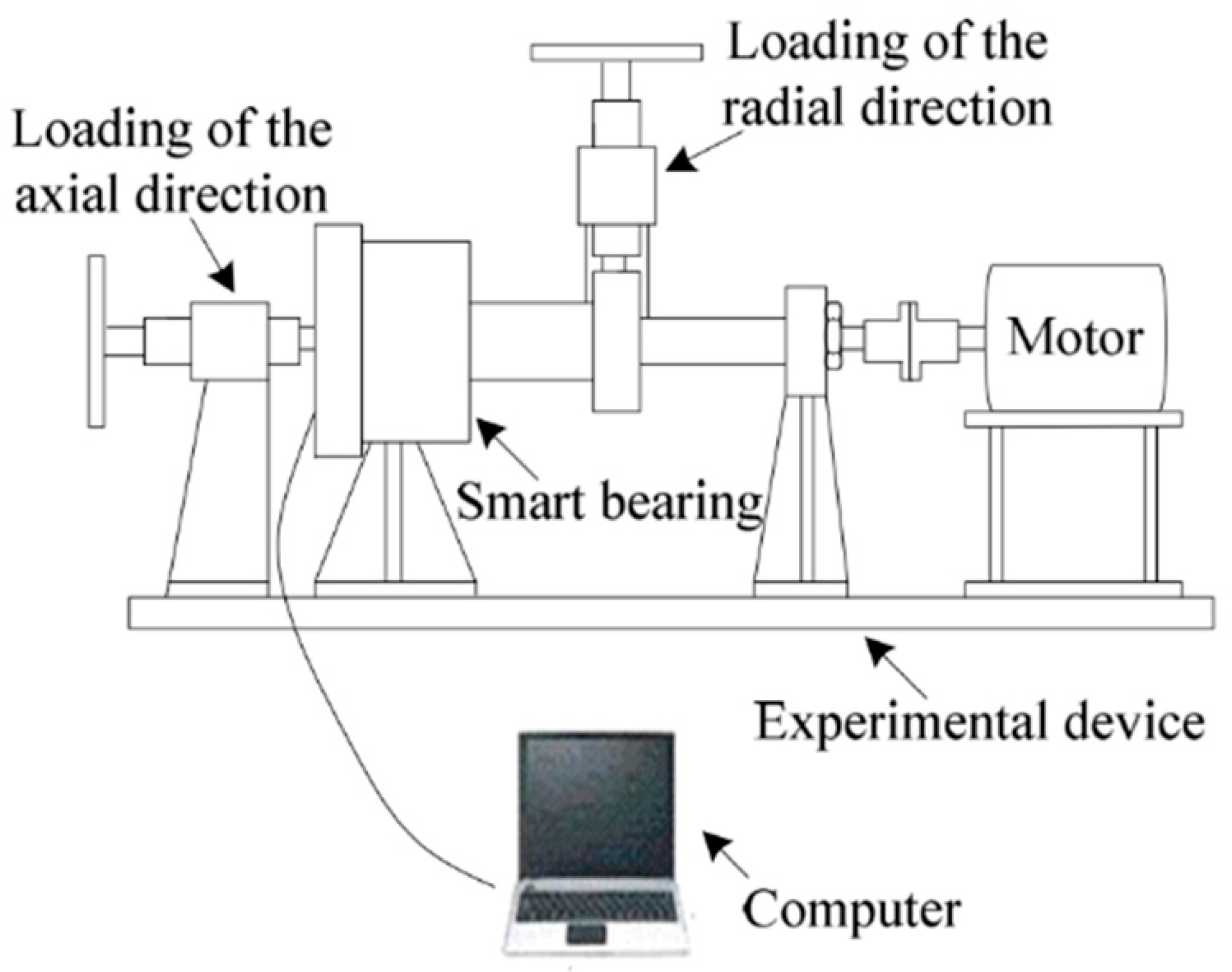 Machines 10 00054 g001