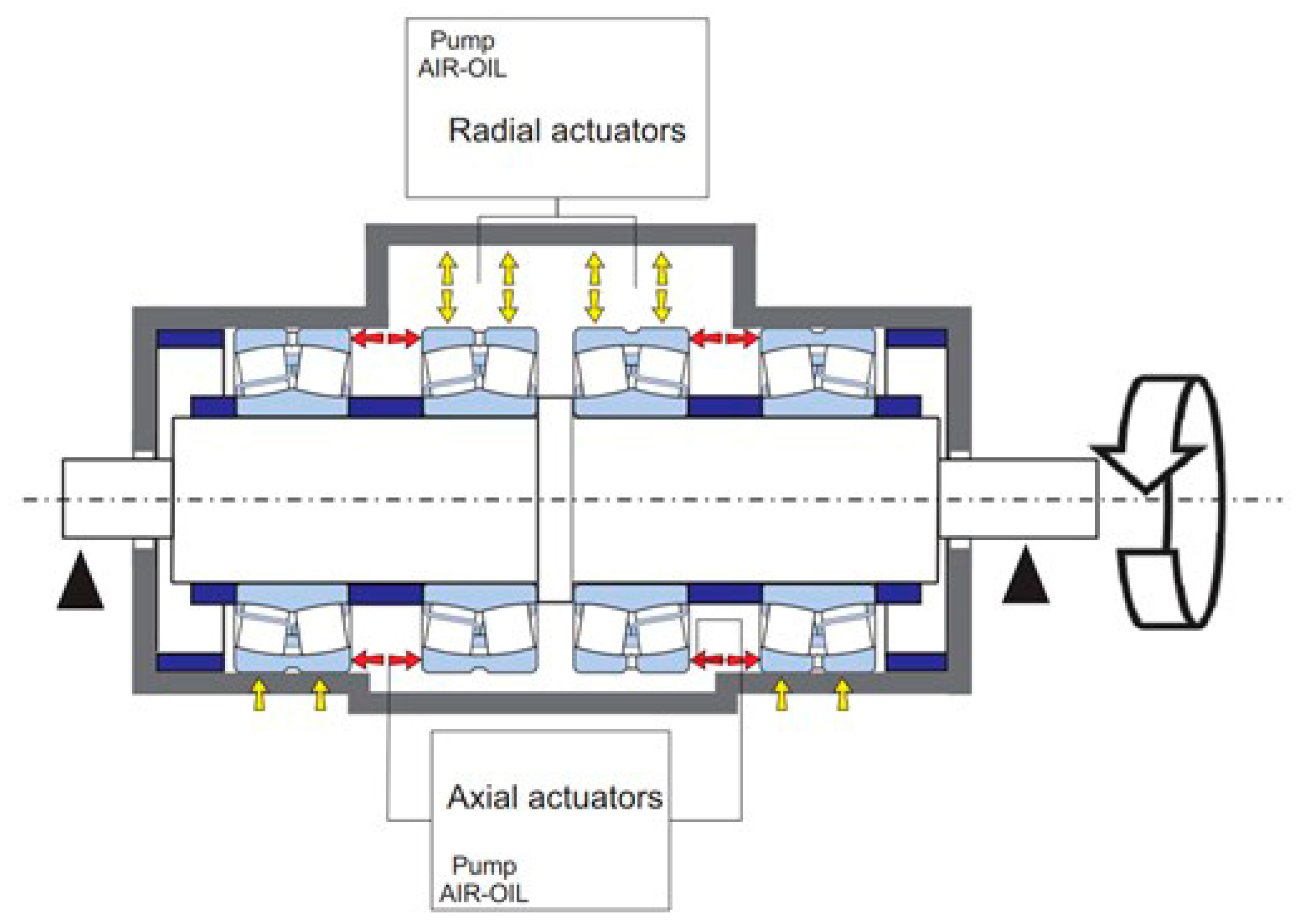 Machines 10 00054 g006