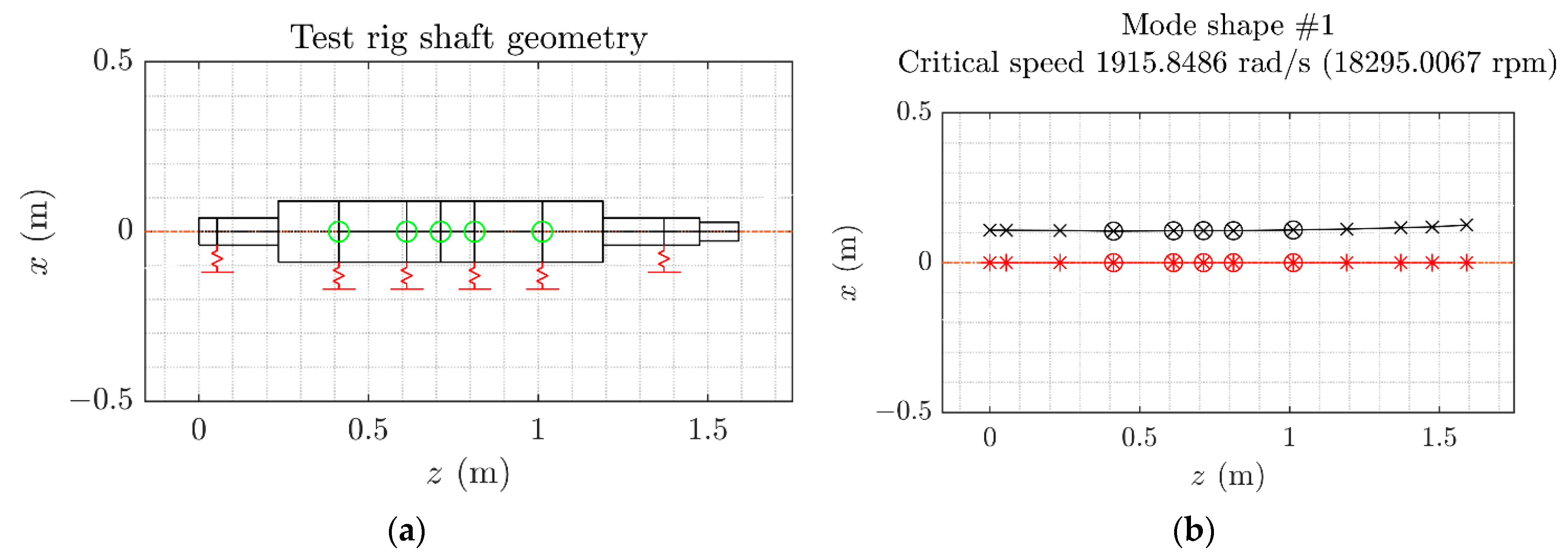 Machines 10 00054 g007