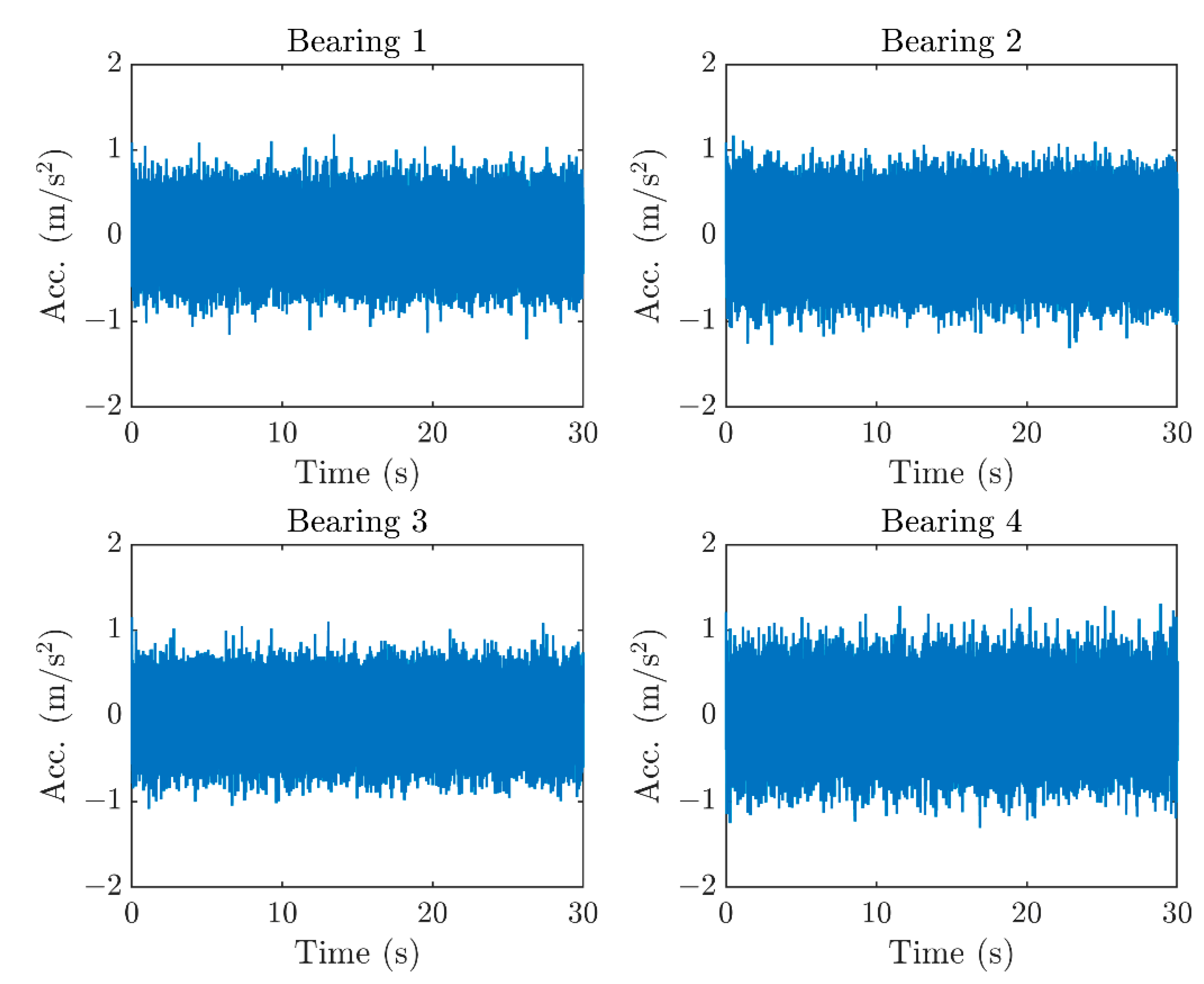 Machines 10 00054 g011