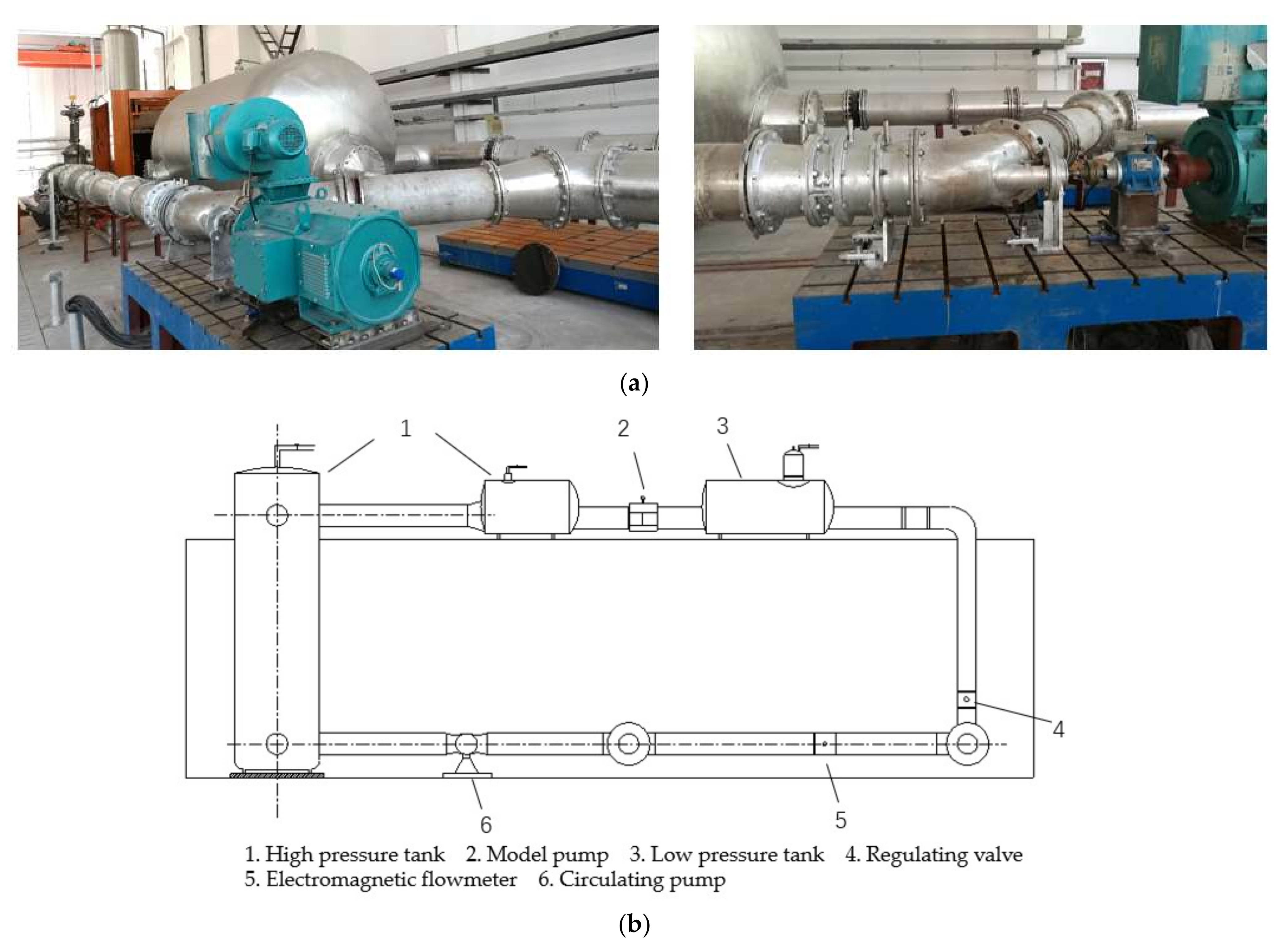 Machines 10 00056 g003