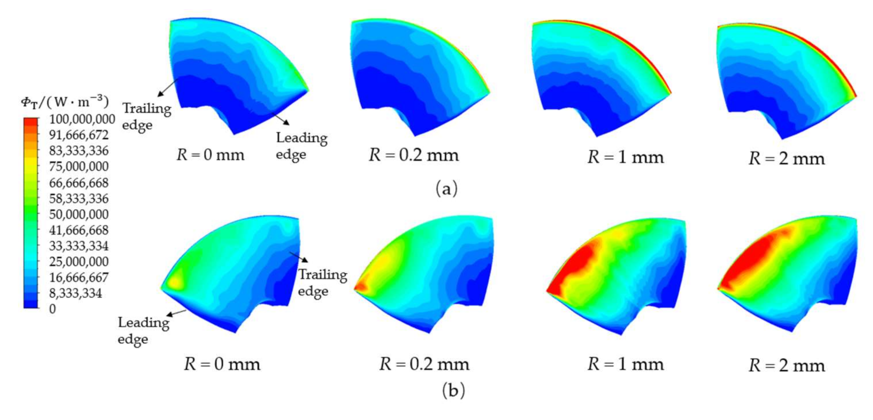 Machines 10 00056 g012