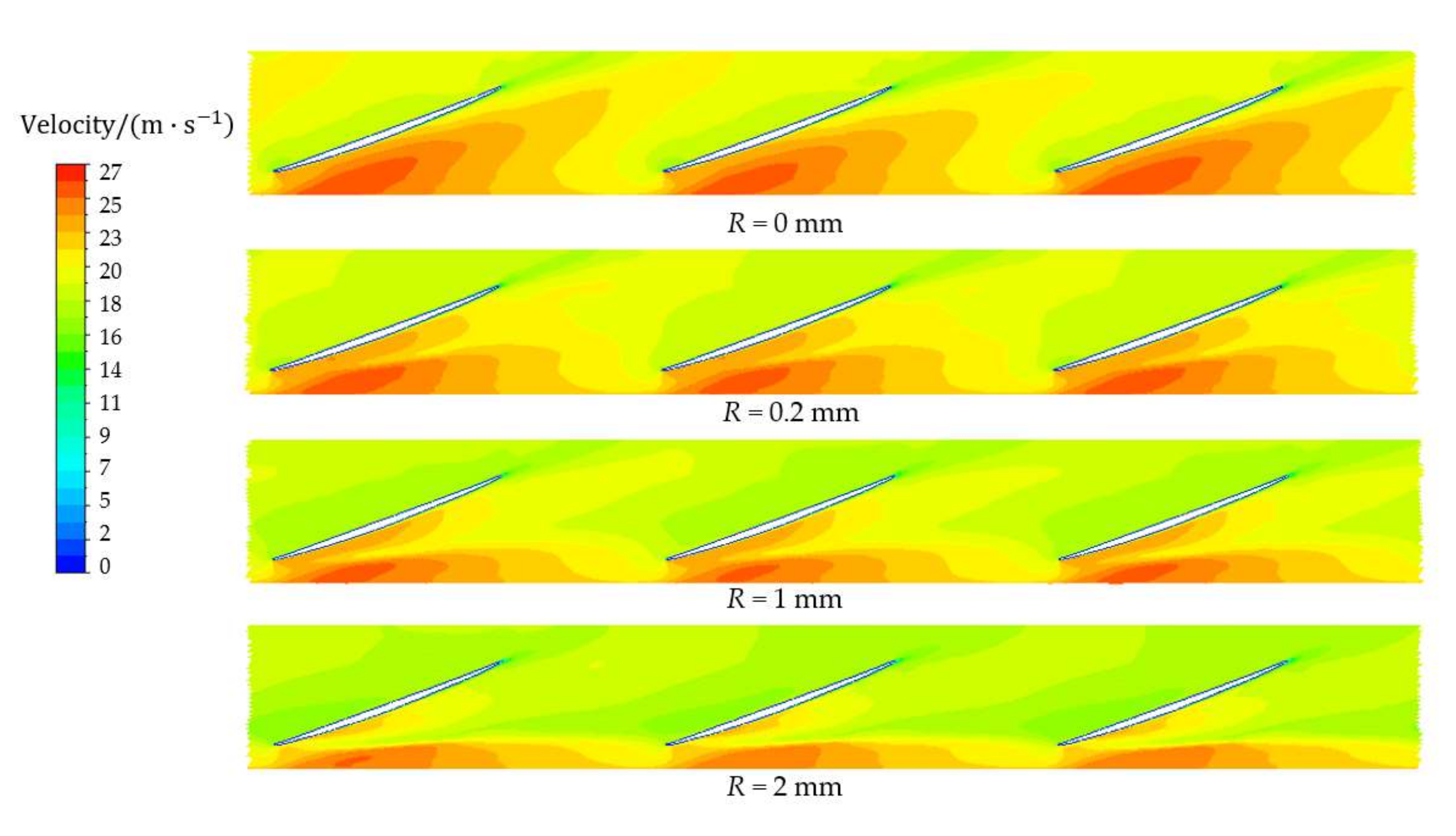 Machines 10 00056 g014