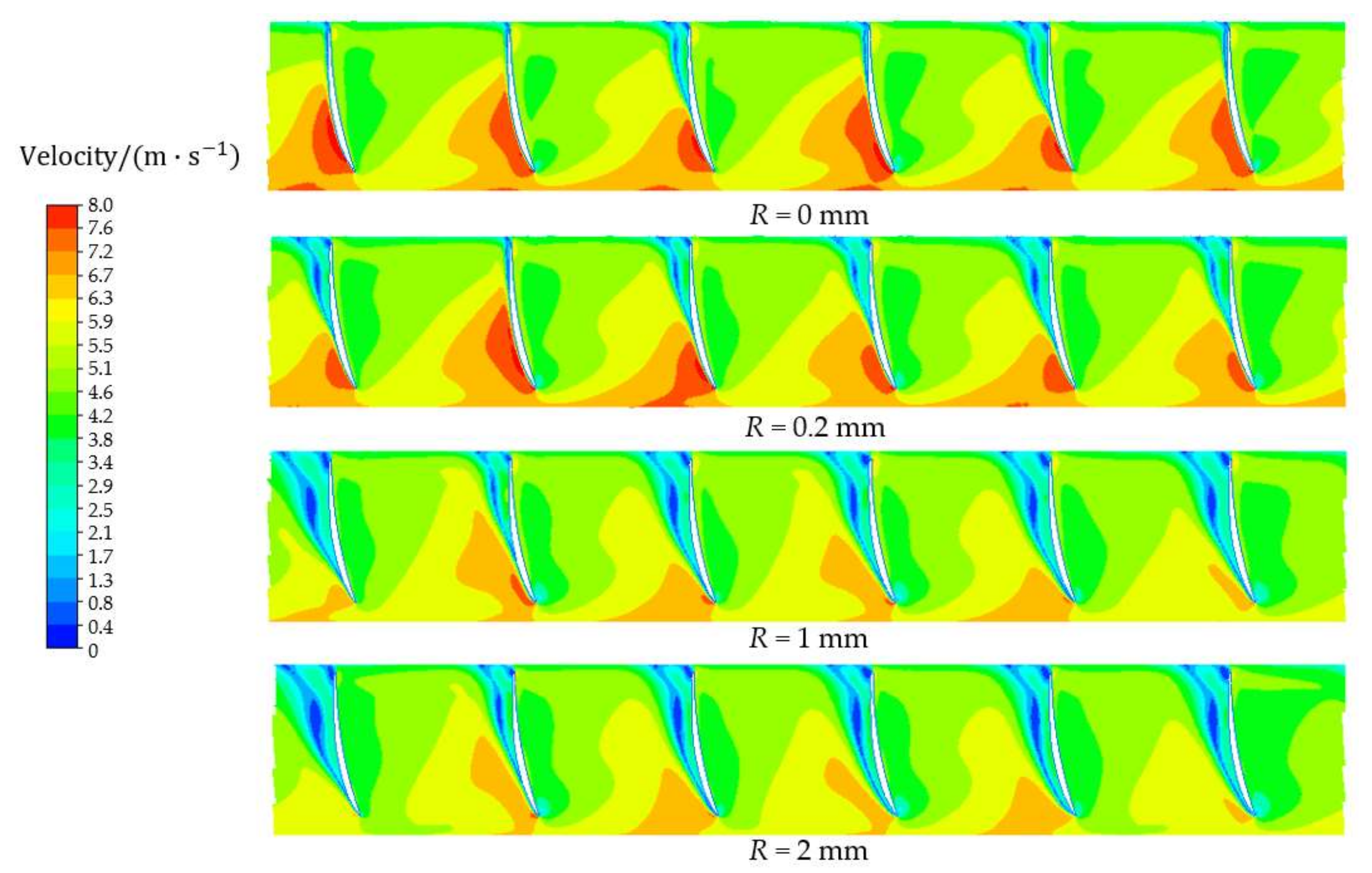 Machines 10 00056 g016