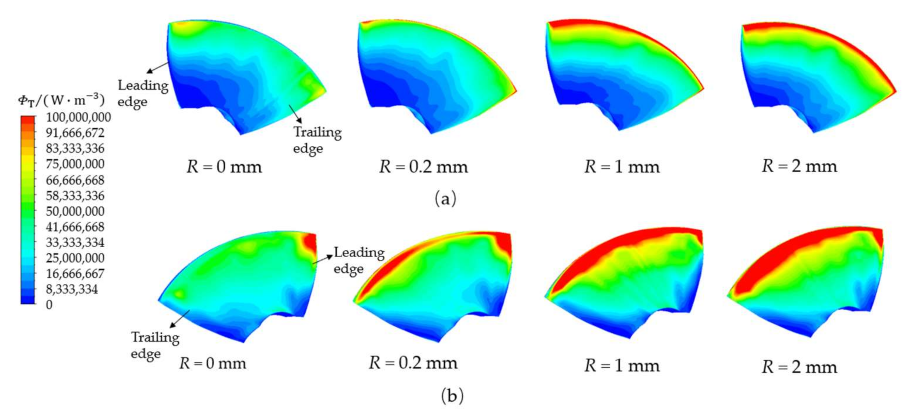 Machines 10 00056 g019