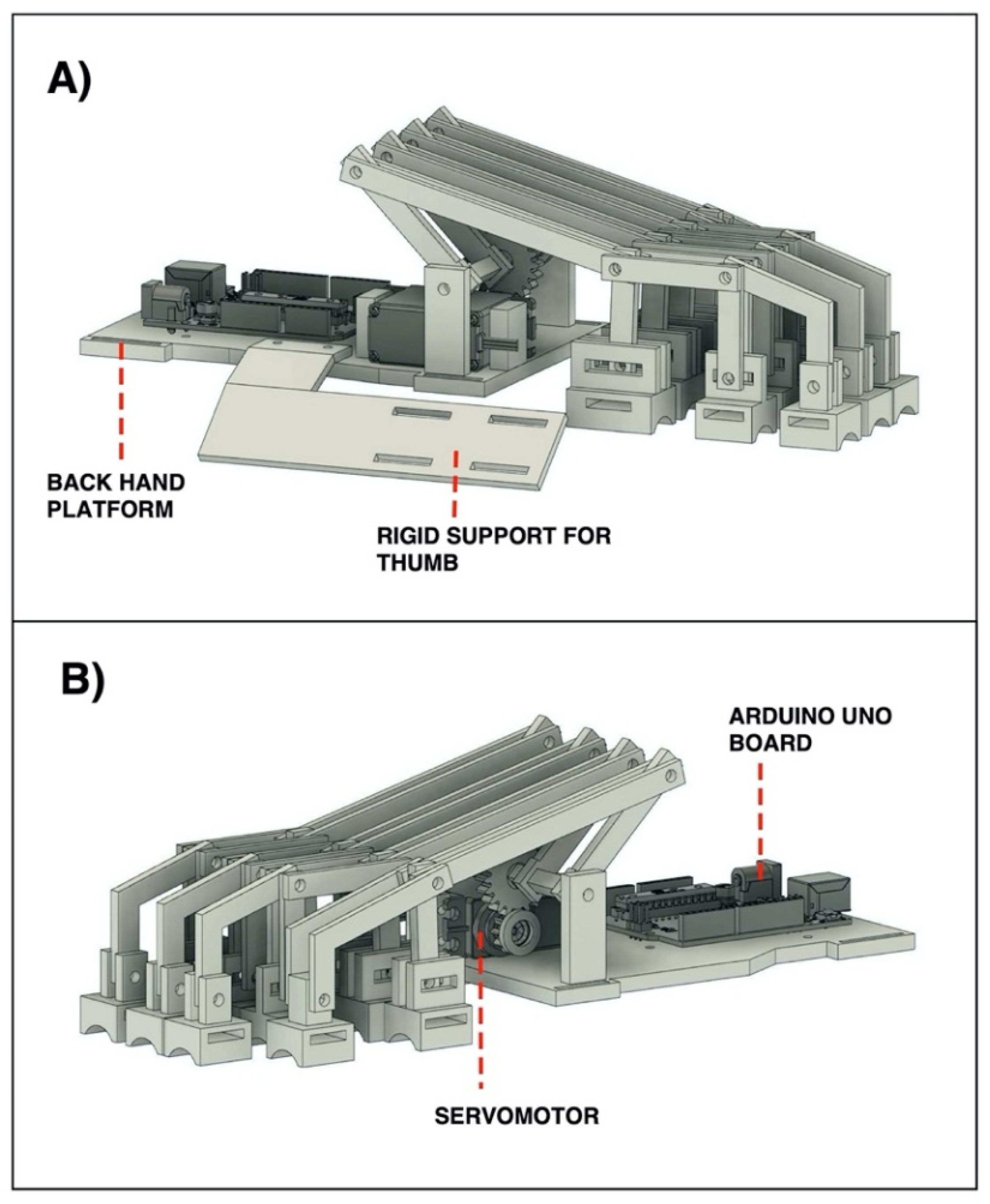 Machines 10 00057 g001