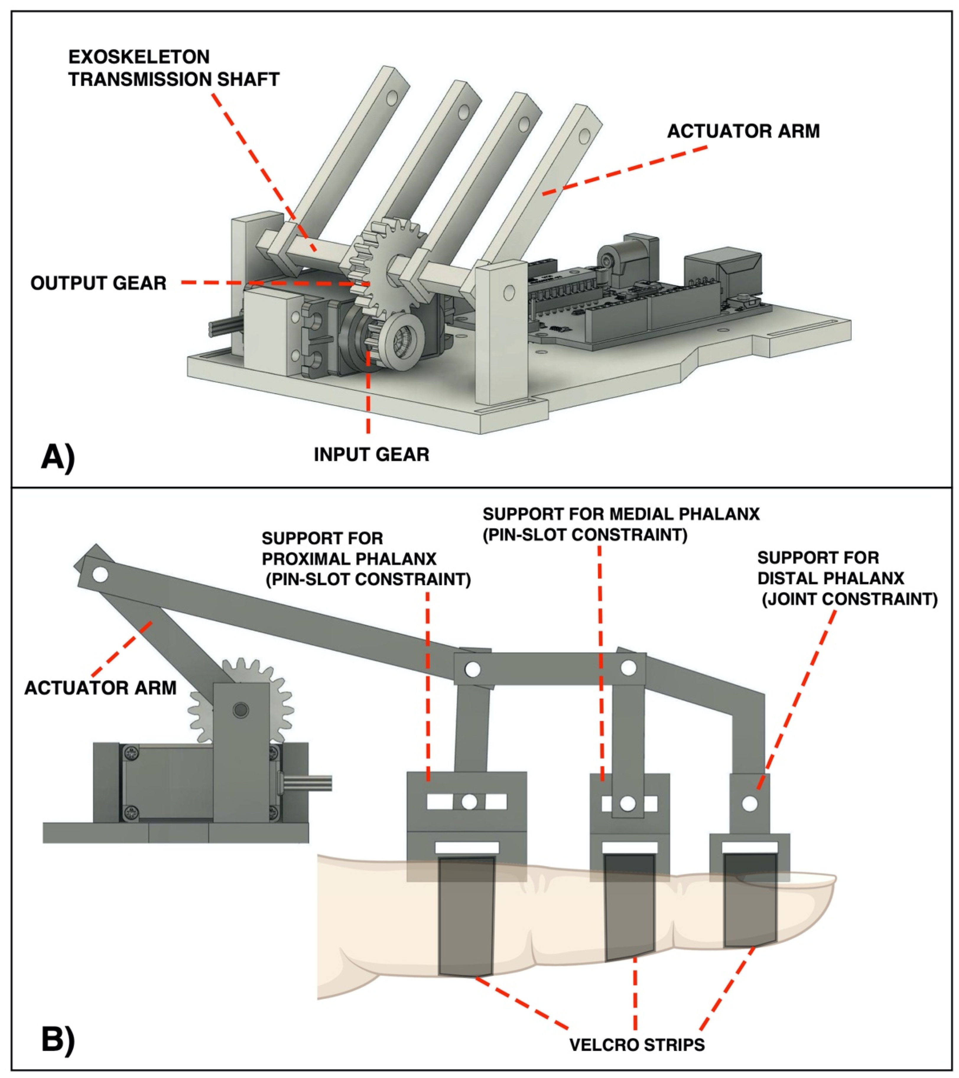 Machines 10 00057 g002