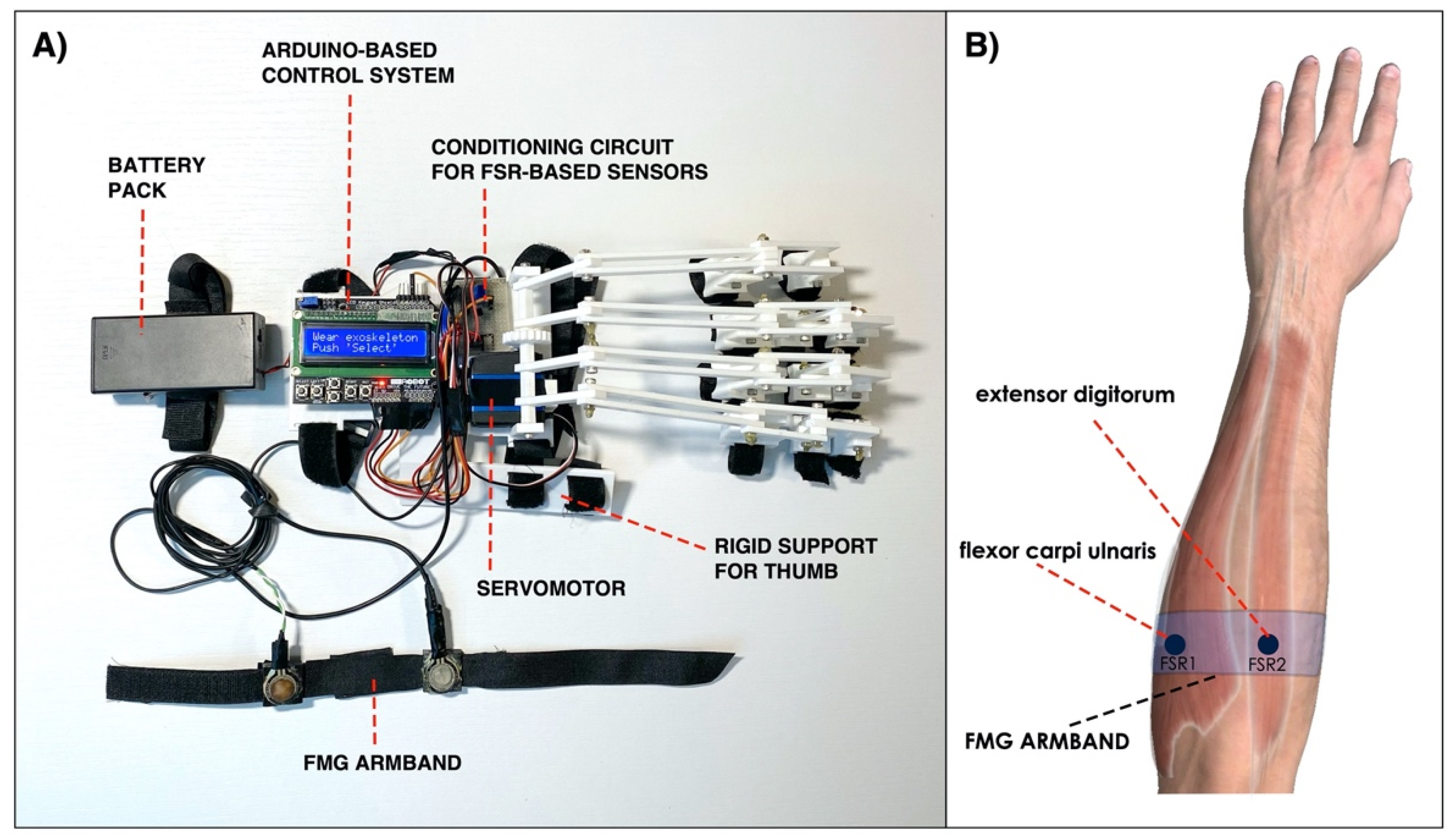 Machines 10 00057 g004