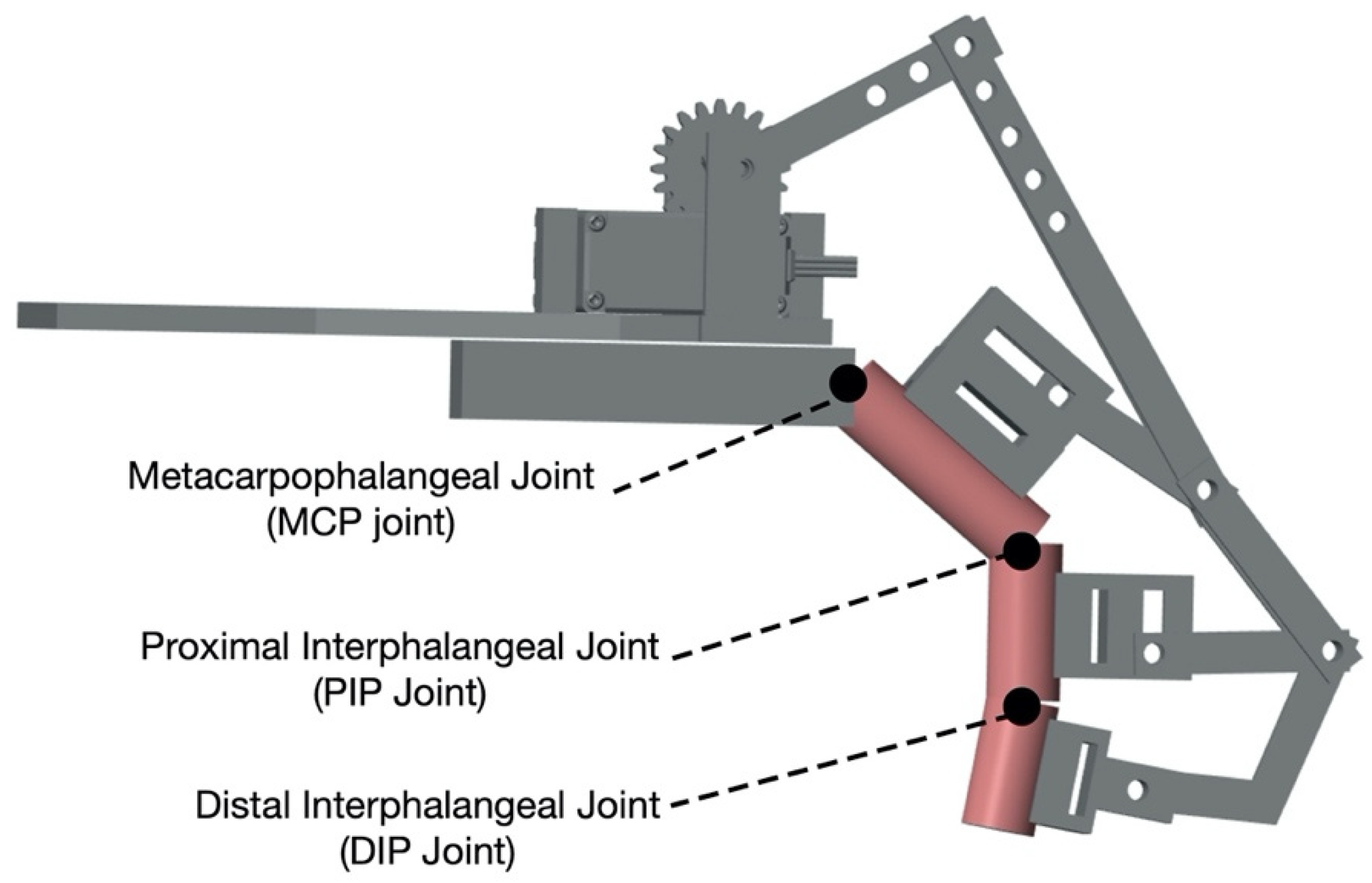Machines 10 00057 g007