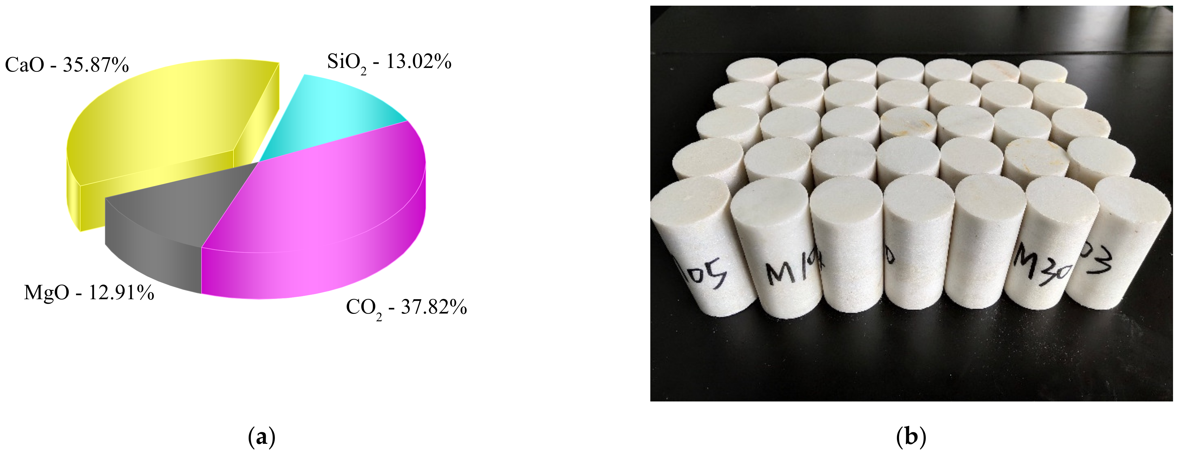 Machines 10 00058 g001