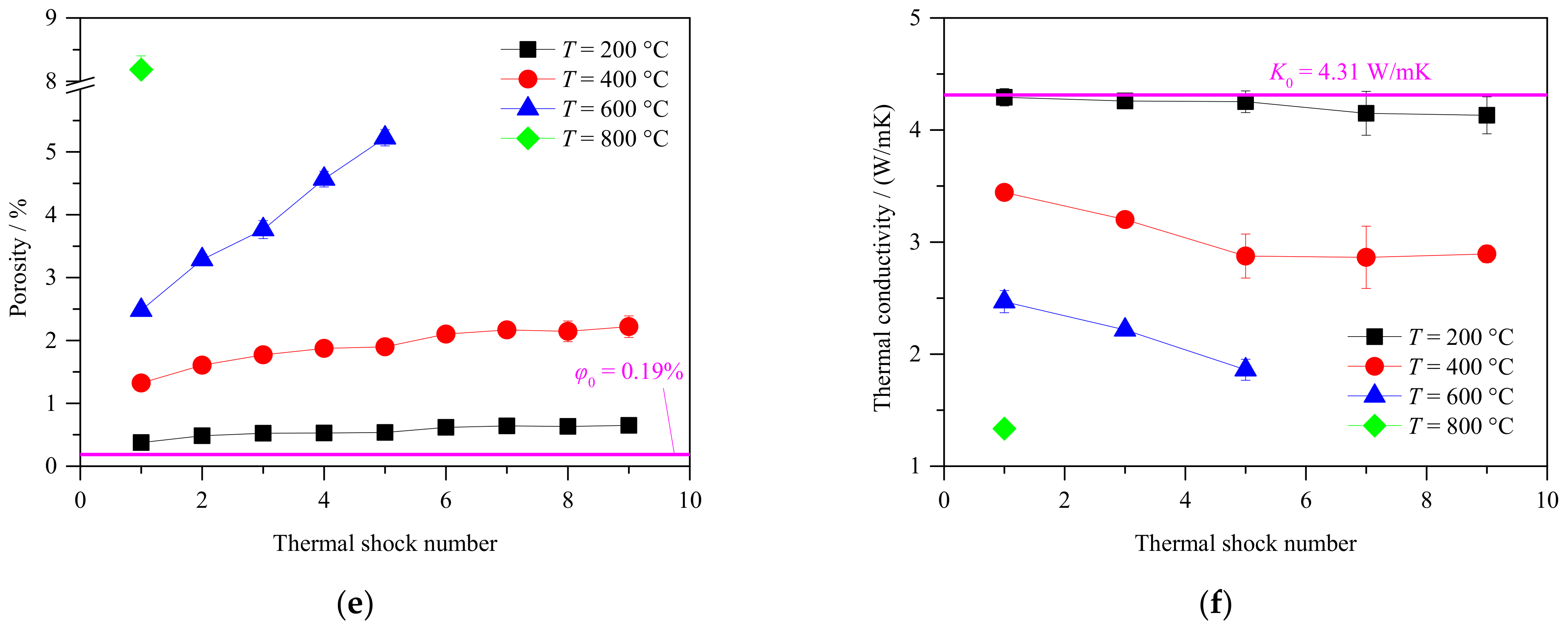 Machines 10 00058 g004b