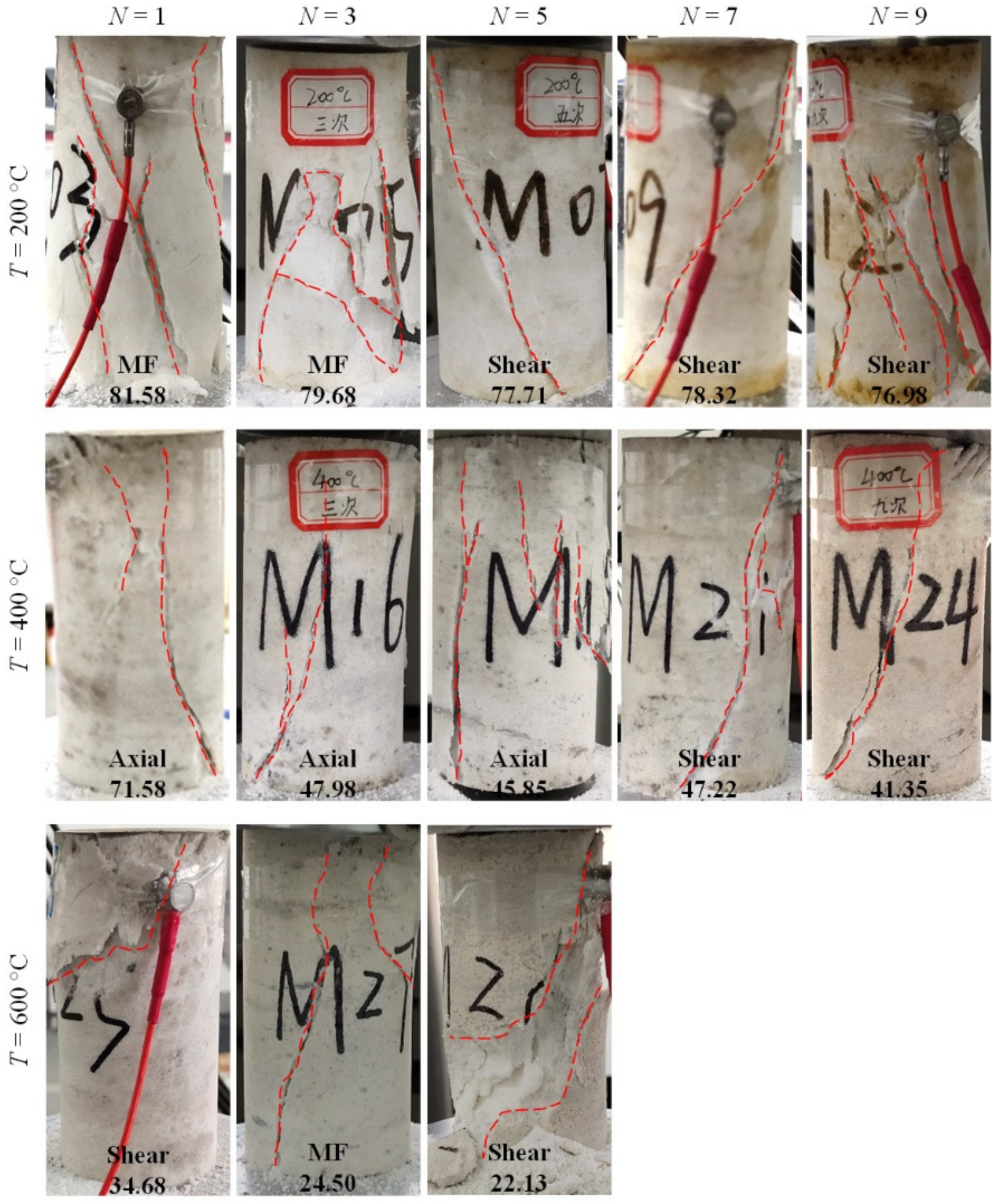 Machines 10 00058 g006