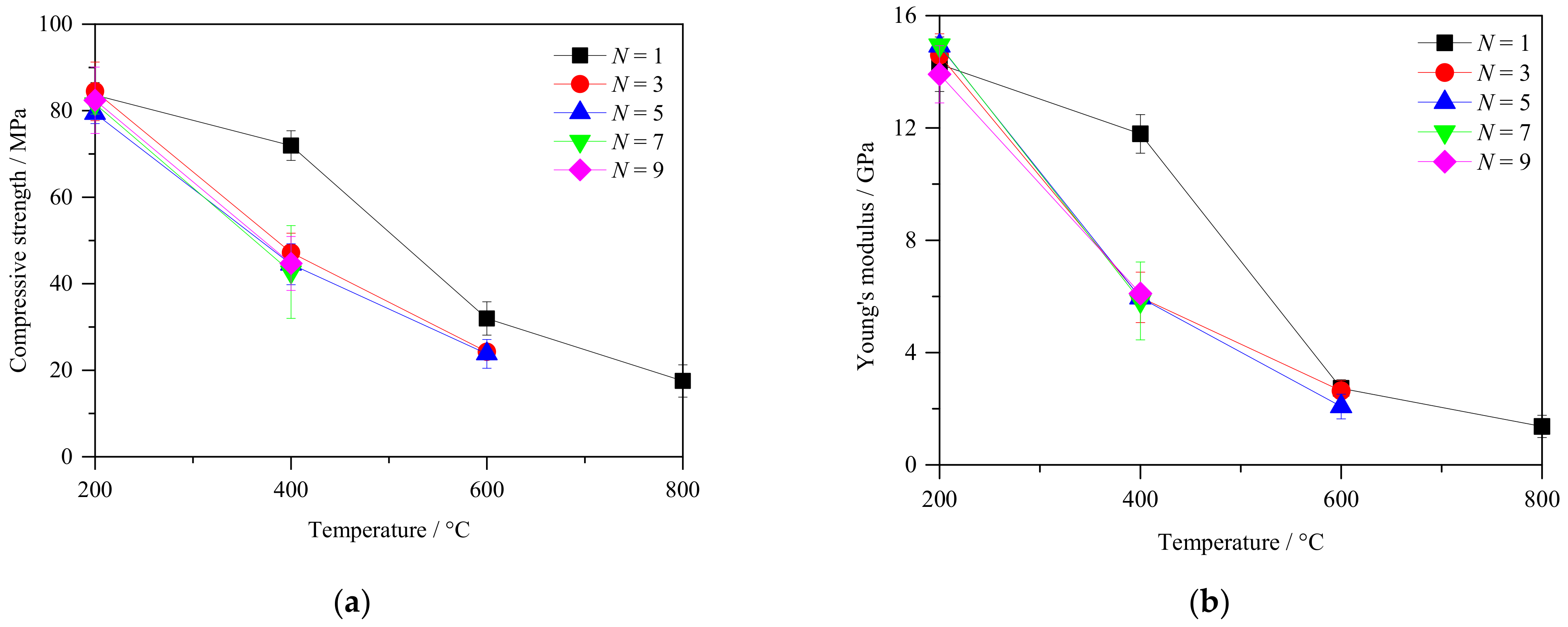 Machines 10 00058 g008