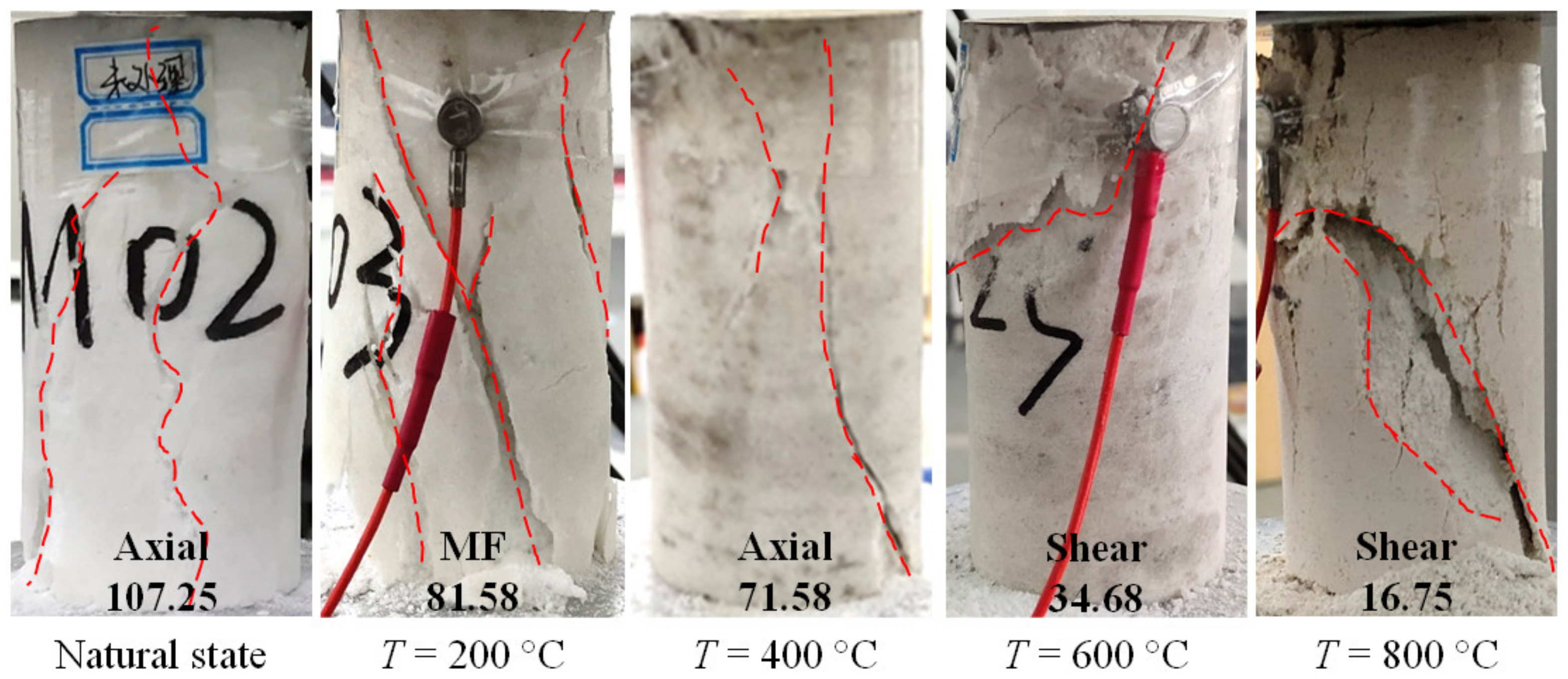 Machines 10 00058 g009