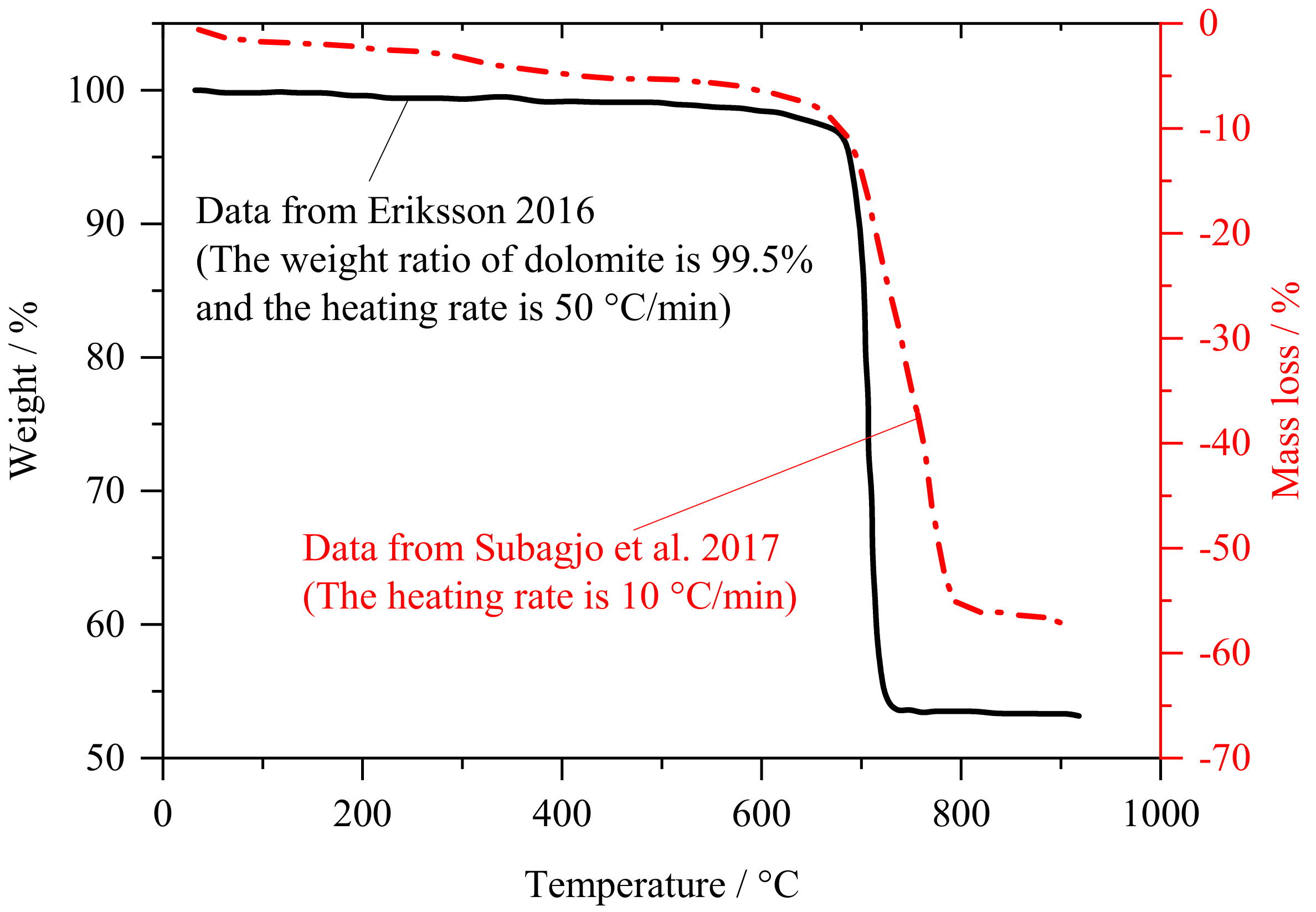 Machines 10 00058 g010