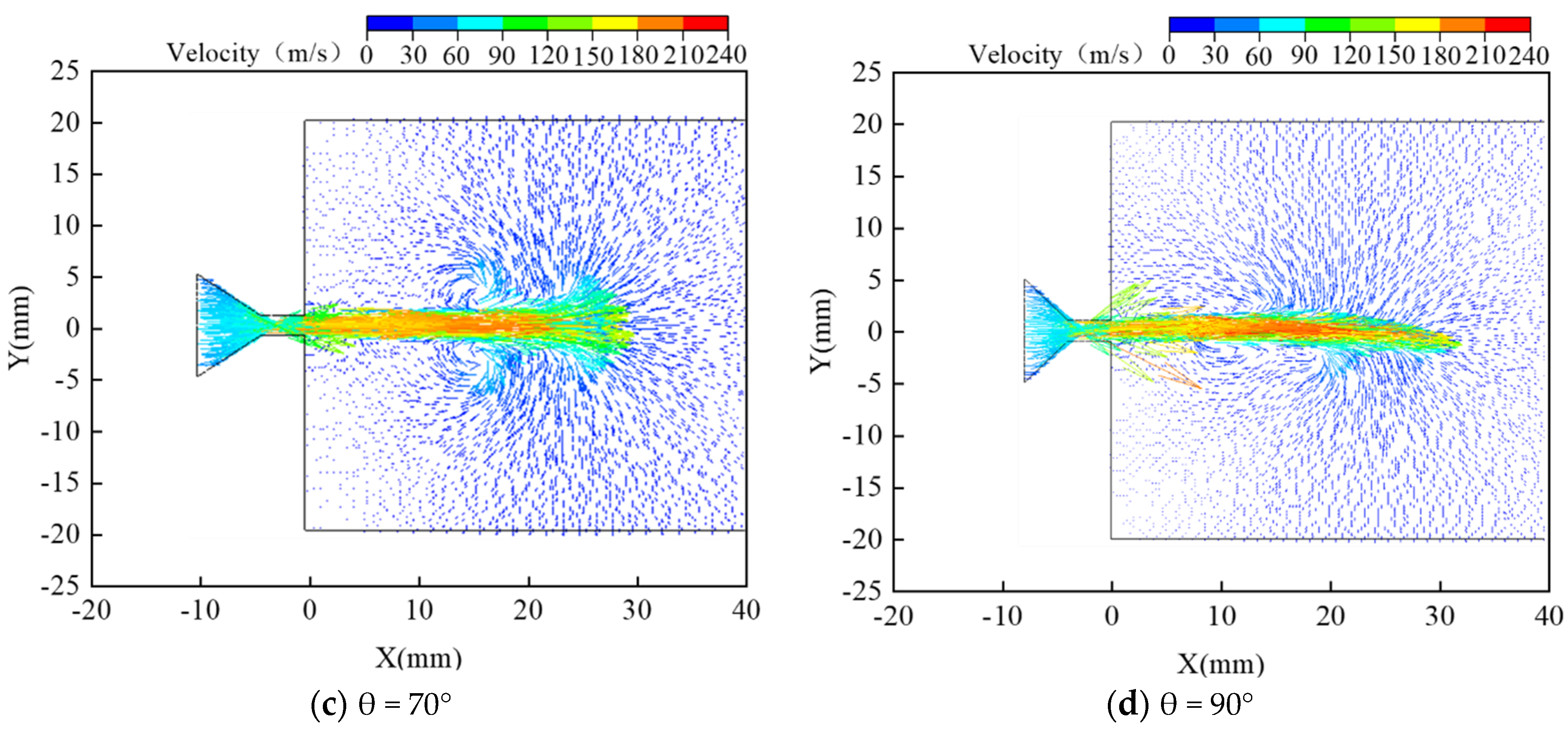 Machines 10 00060 g010b