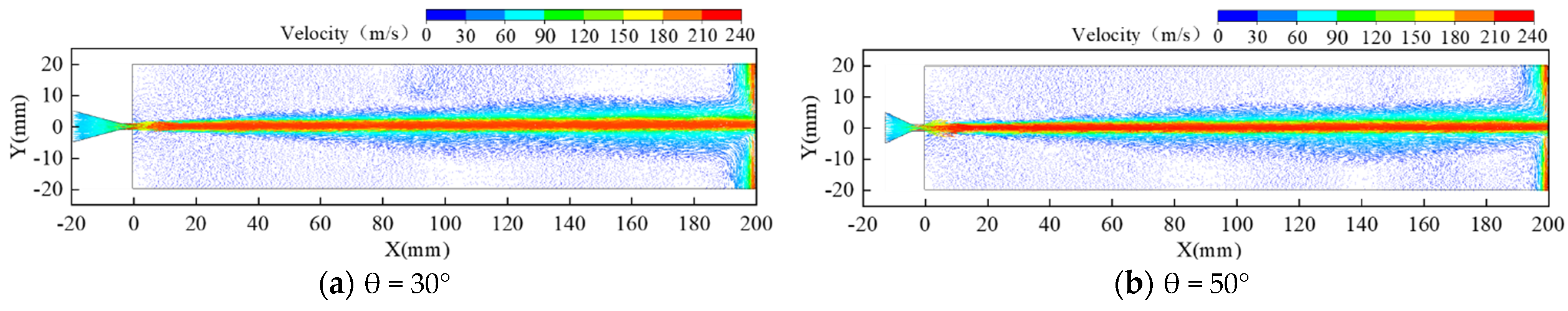 Machines 10 00060 g012a