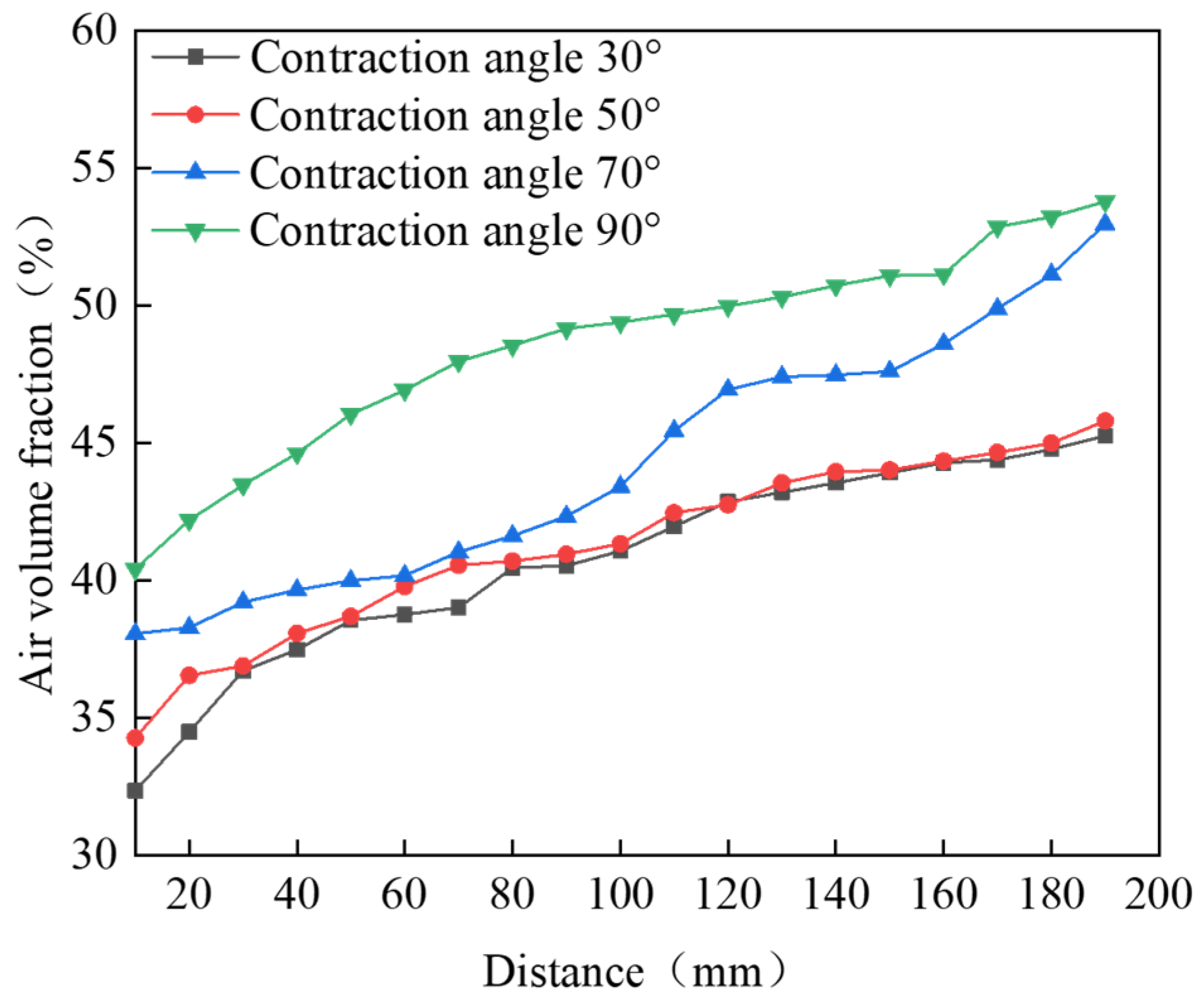 Machines 10 00060 g013