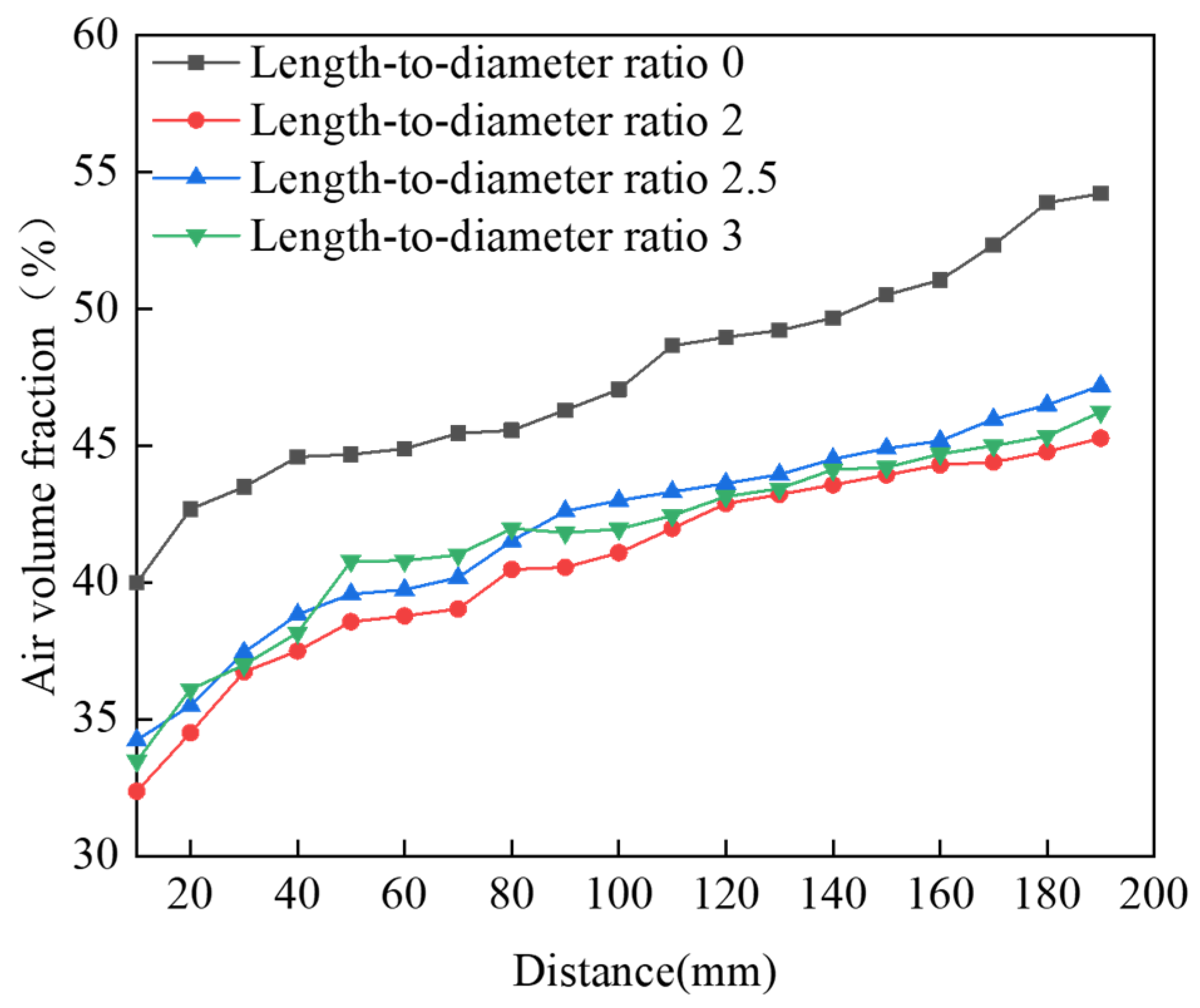 Machines 10 00060 g015