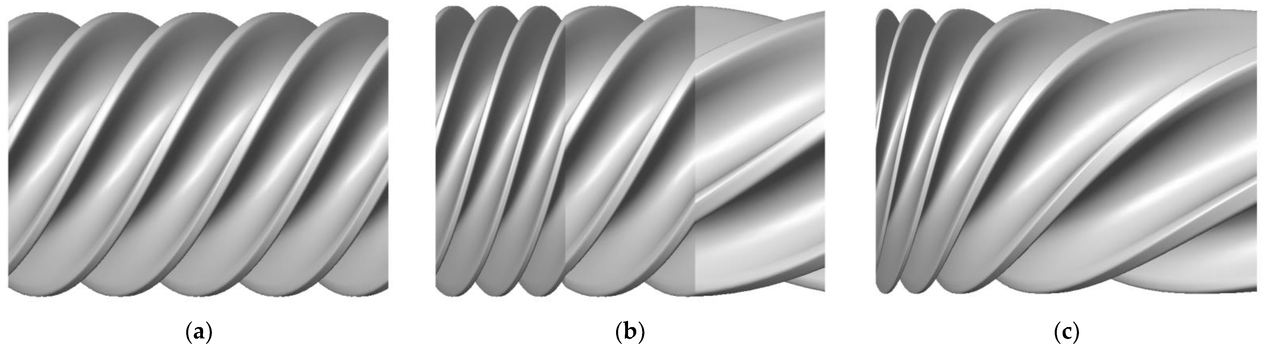 Machines 10 00062 g002