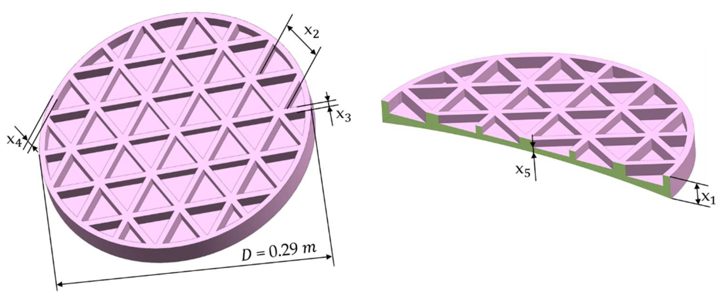 Machines 10 00063 g005