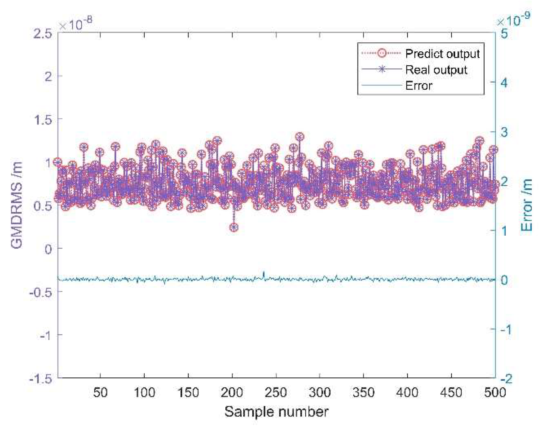 Machines 10 00063 g010