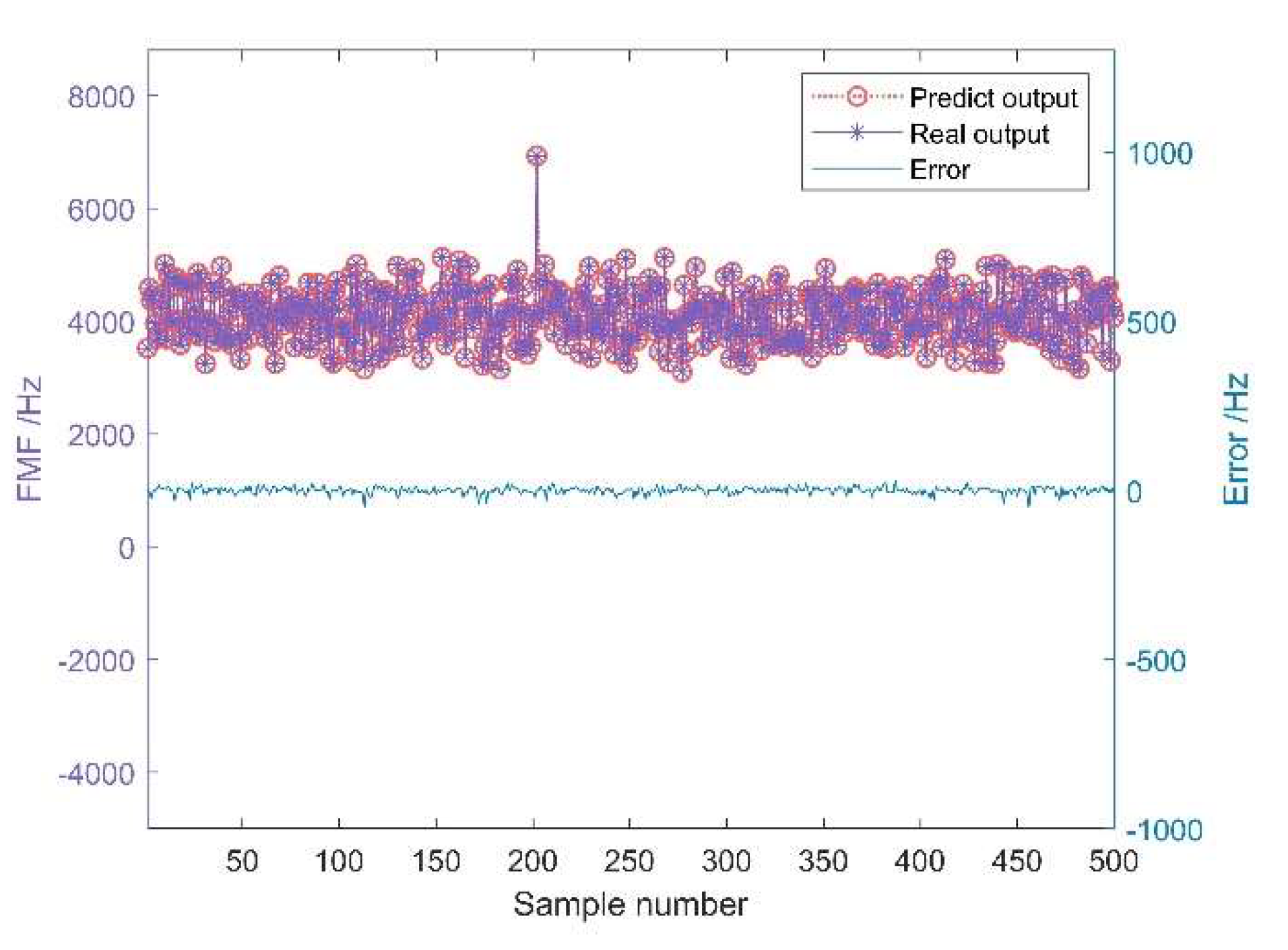 Machines 10 00063 g012
