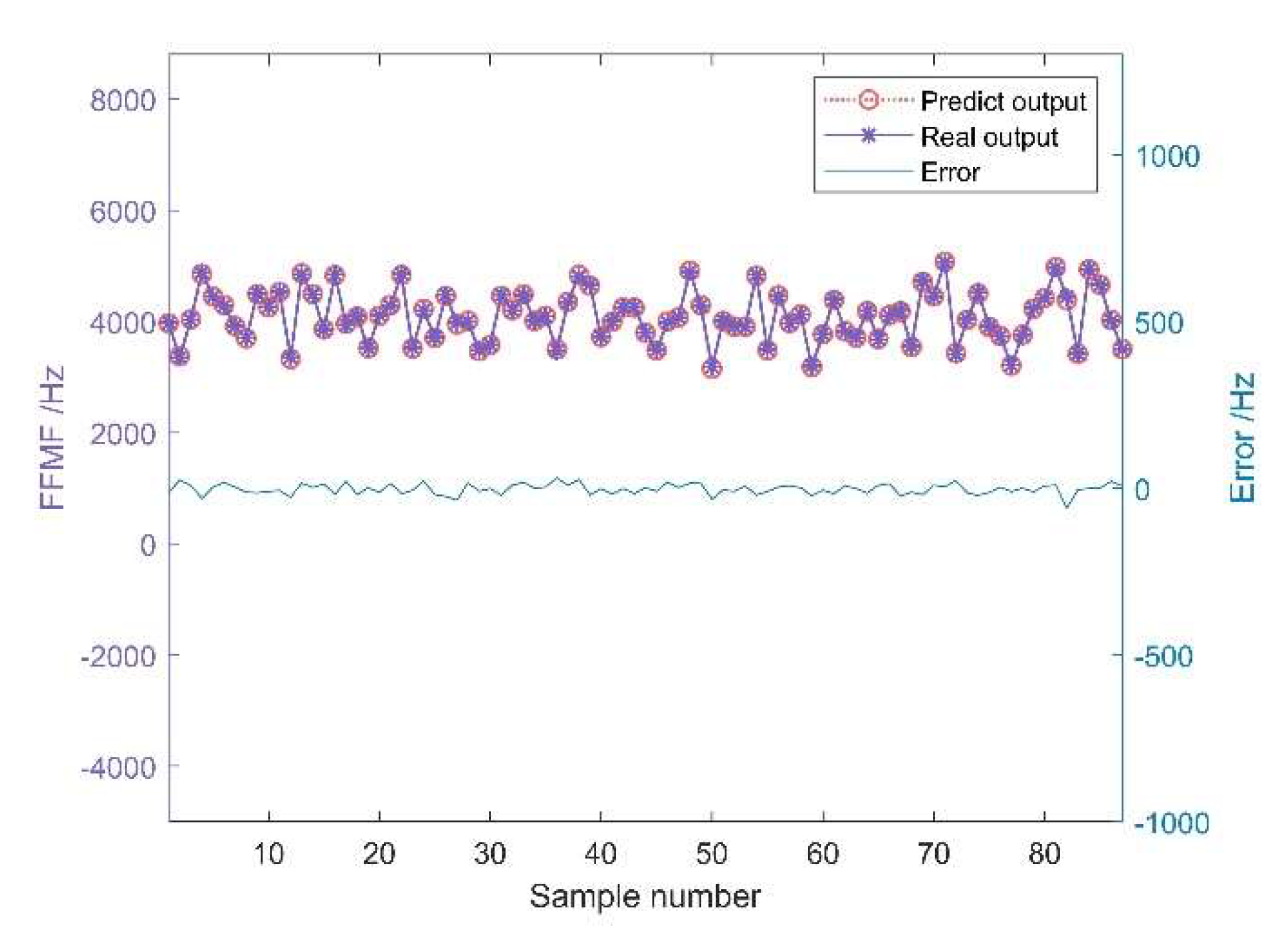 Machines 10 00063 g013