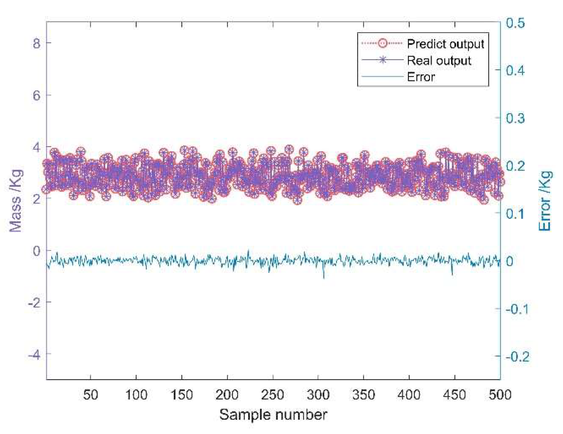 Machines 10 00063 g014