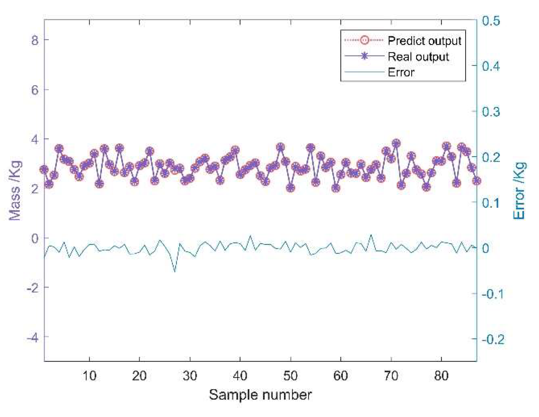 Machines 10 00063 g015