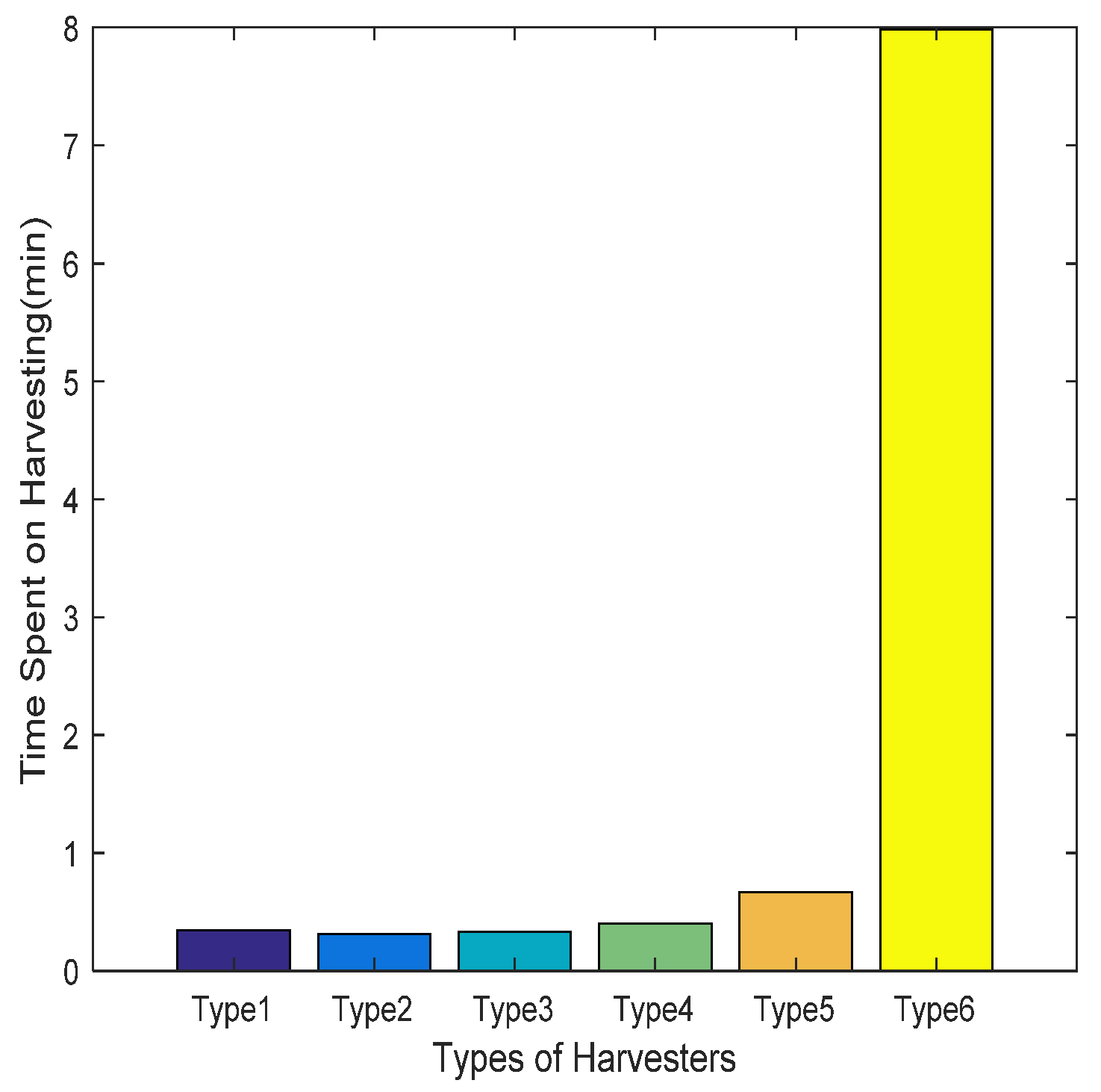 Machines 10 00064 g011