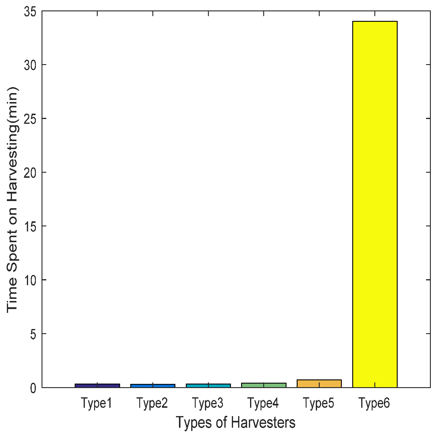 Machines 10 00064 g012